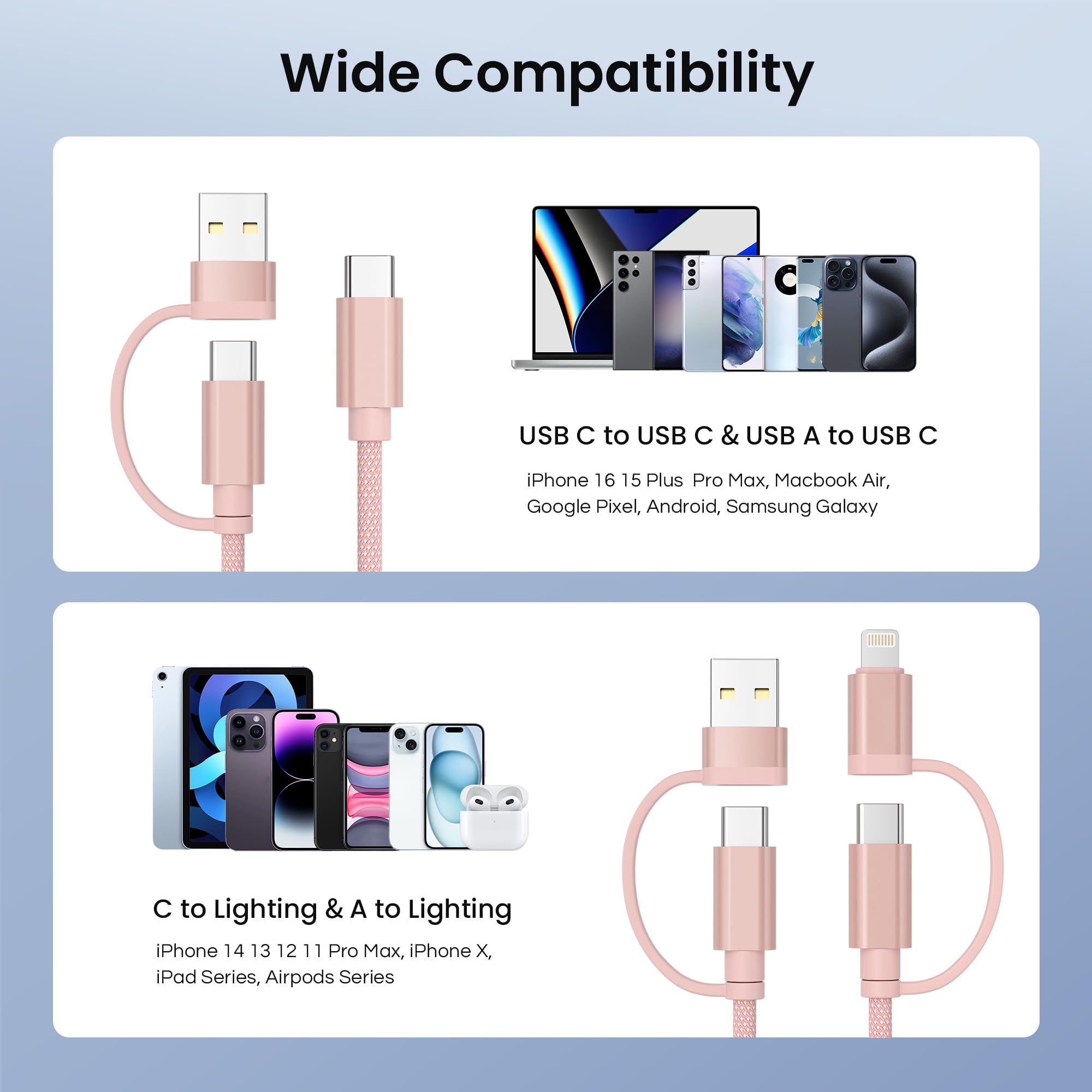 BASESAILOR iPhone 14 13 Pro Max Cavo Ricarica Multifunzione 4-in-1 USB C 2M,Potenza Massima 60W,Combo Lightning/USB A per Samsung Galaxy A13 A21 A22 A23 A31 A32 A33,Apple 17 16 15 Plus,MacBook,Pixel