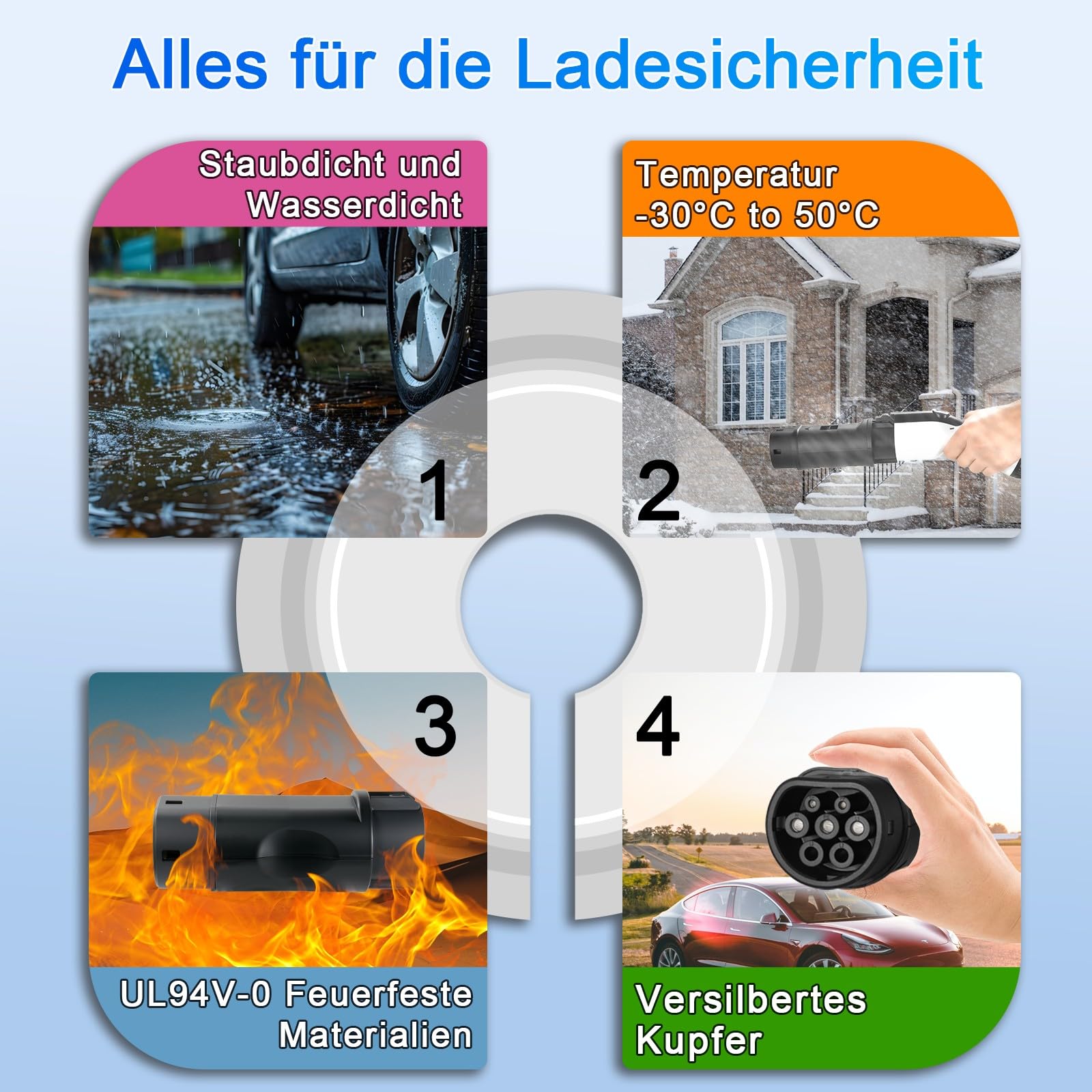 Typ 1 auf Typ 2 Adapter, passend für Type2 EVs, EV-Ladeadapter SAE j1772 auf IEC62196 EV-Ladeadapter