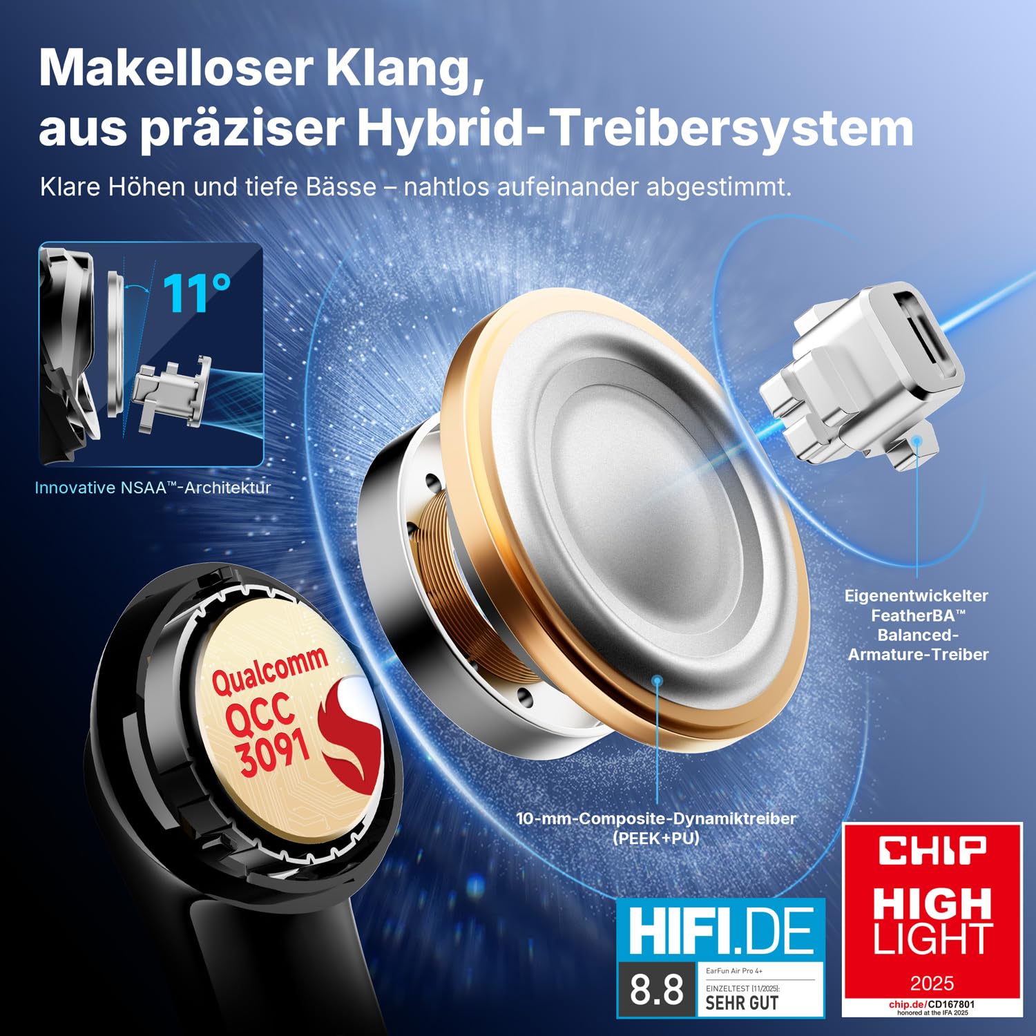 EarFun Air Pro 4+ Bluetooth Kopfhörer mit Noise Cancelling, Hybrid-Treibersystem, Hi-Res Audio, aptX Lossless, LDAC, 6 Mik. KI Anrufe, 54 Std. Akku, Multipoint, Trageerkennung, IP55, Bluetooth 6.0