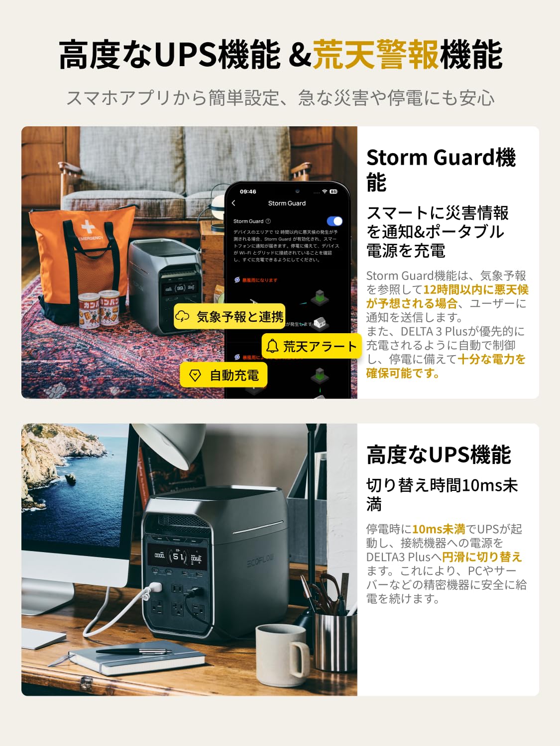 Amazon | EcoFlow DELTA 3 Plus 1024Wh ポータブル電源 ソーラーパネル