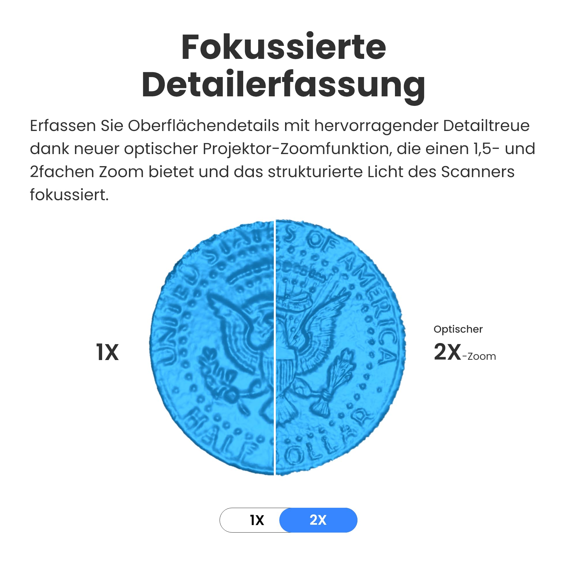 Revopoint POP 3 Plus 3D-Scanner für 3D-Druck, Handscanner mit 0,04mm hoher Präzision, Vollfarbscan für Mittlere Objekte, Quicksurface 30-Tage Testversion, Kompatibel mit Android/iOS/Win/macOS, Premium