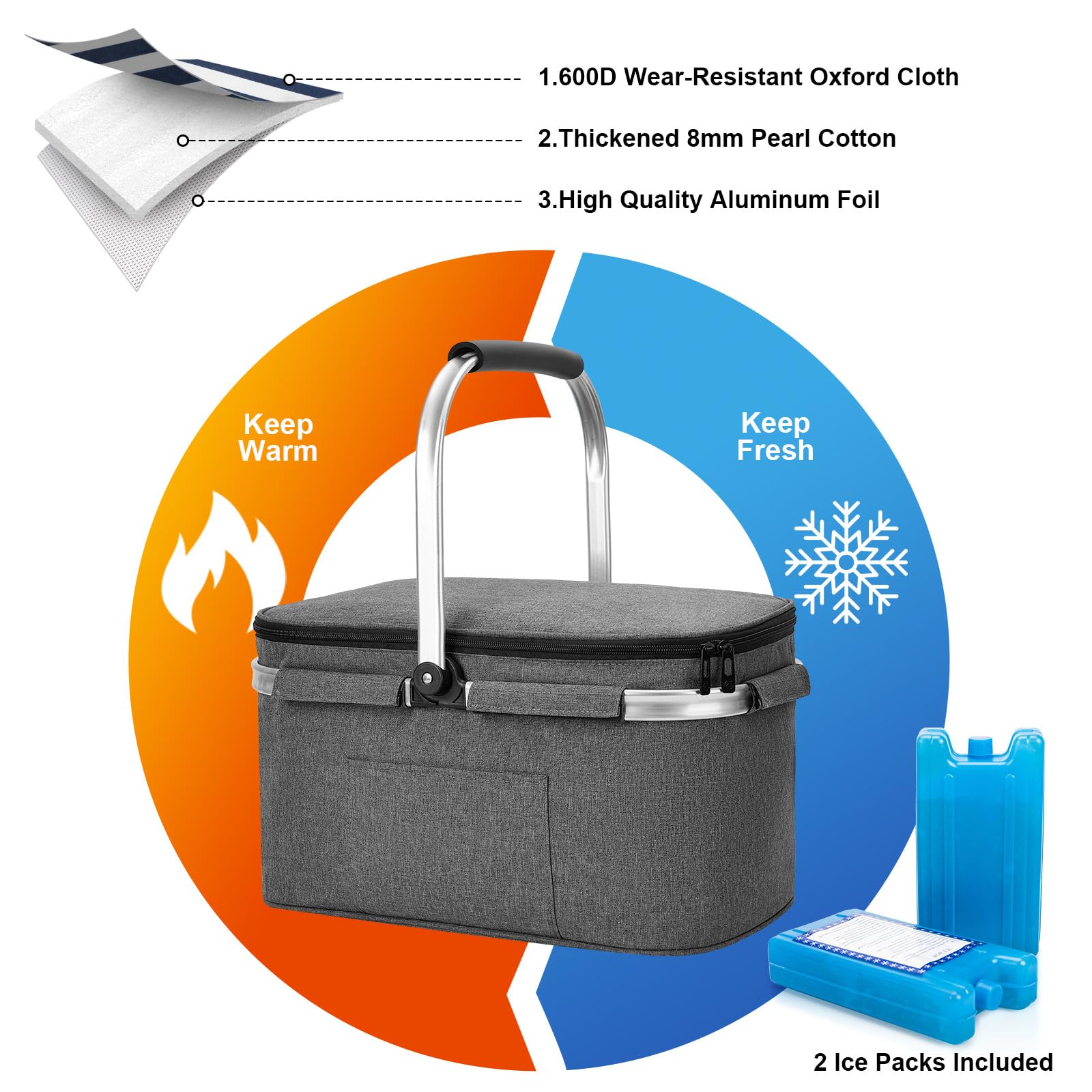 ALLCAMP Sac Isotherme - Panier à Provisions Isotherme Avec Couvercle, Glacière, Panier Pique-Nique Amovible Pour 4 Personnes, Panier Thermique épais Avec Cadre En Aluminium(noir