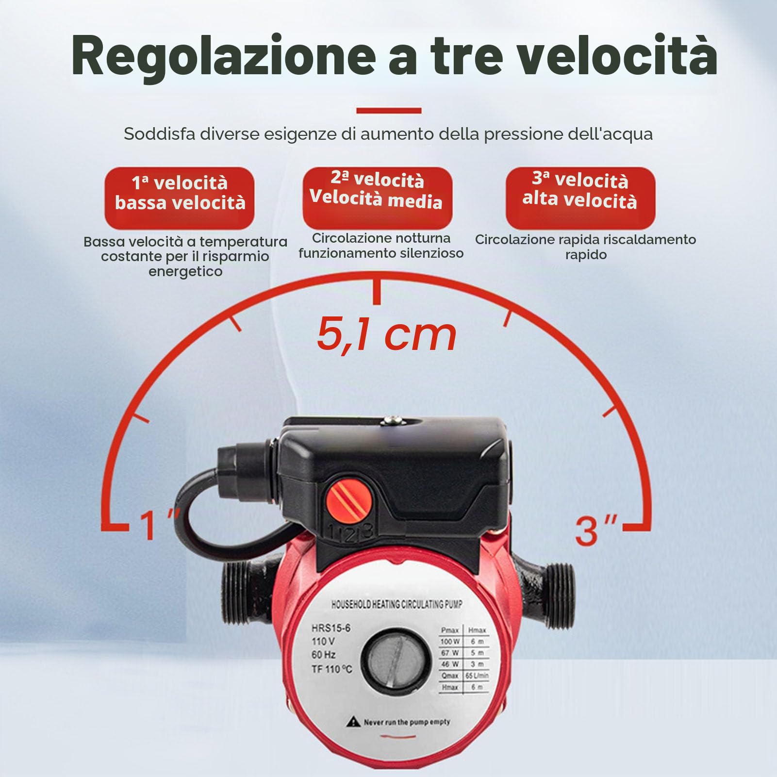 Pompa di Ricircolo Acqua Calda, Pompa di Circolazione Schermata 3 velocità 46W 67W 100W 65L/min per di Riscaldamento con Tubo NPT 1 Pollice Giunto 3/4 Pollici (Spina europea 220 V)