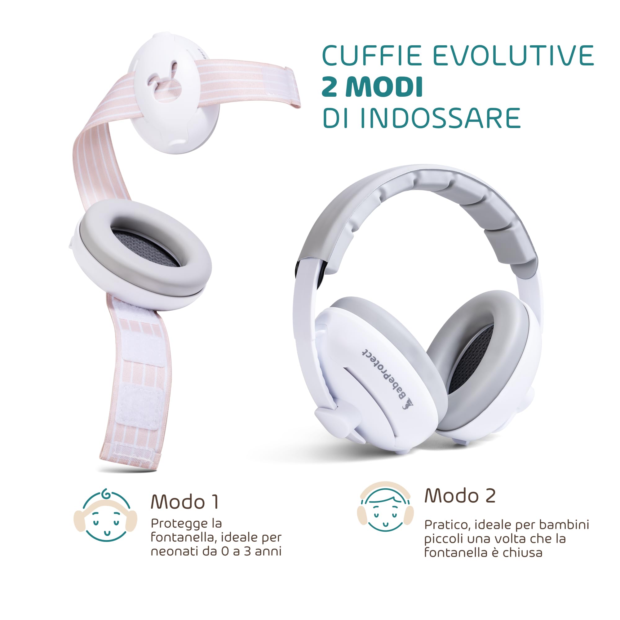 2 in 1 Cuffie neonato antirumore - Protezione Uditiva Efficace Fino a 4 Anni, Certificata CE - Comfort Superiore Ideale per il Sonno, Viaggi - Aereo, Feste