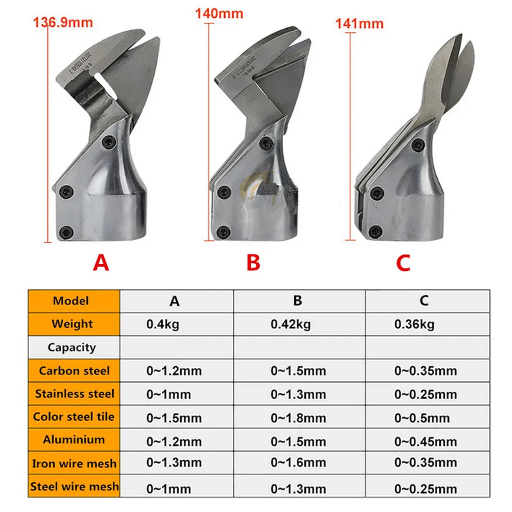 DIY Metal Sheet Scissors Head for Electric Drill Chuck Iron Shears Plastic Cloth Wool Wire Mesh Cutter Air Screwdriver Use CD6 (C: Metal mesh head)