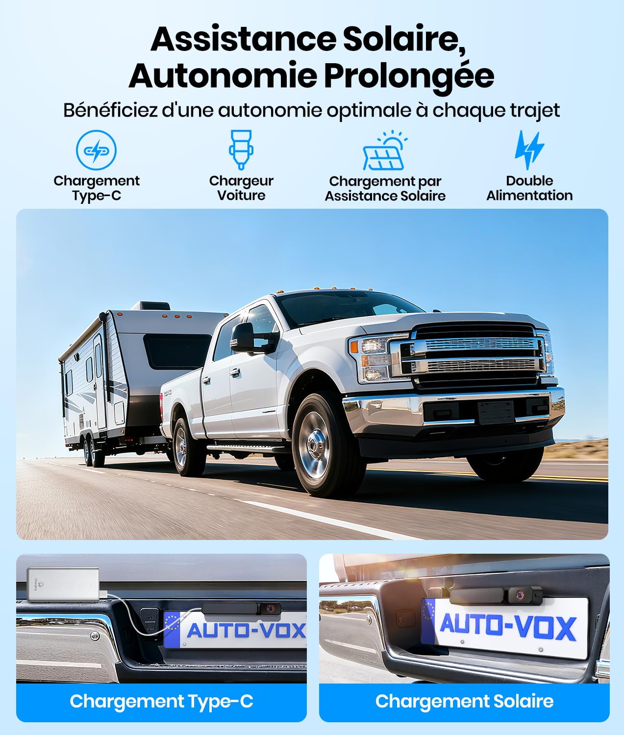 AUTO-VOX Dual Caméra de Recul Sans Fil Solaire : Deux Caméras pour Large Couverture, écran HD 7,2" Split-Screen, Double Antenne, DVR, Caméra de Recul IP69K pour Camping-Car, Camion, Caravane, Remorque