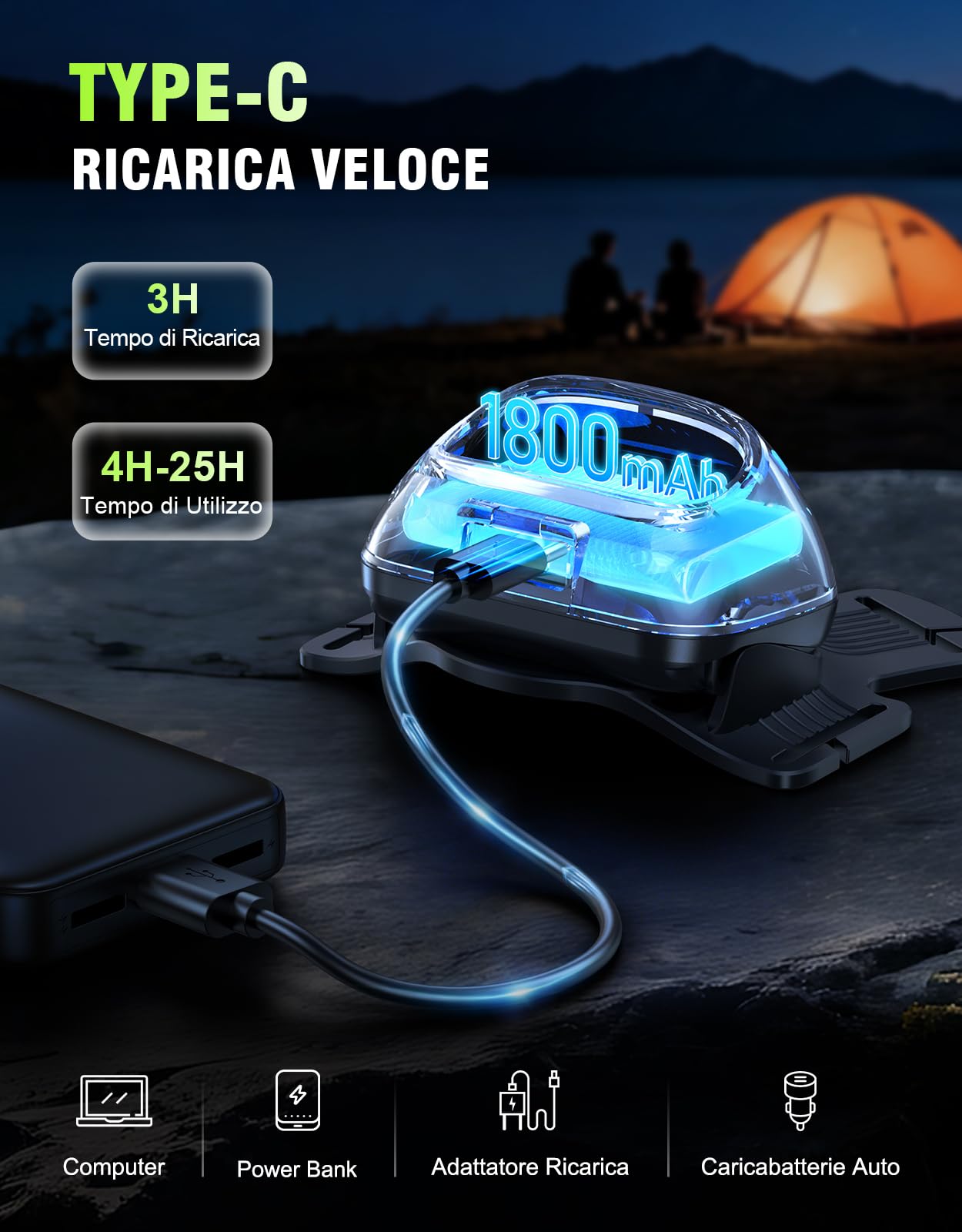 Mohard Luce Running 1800mAh 7 Modalità 45° Regolabile Gilet Catarifrangente USB Ricaricabile IPX4