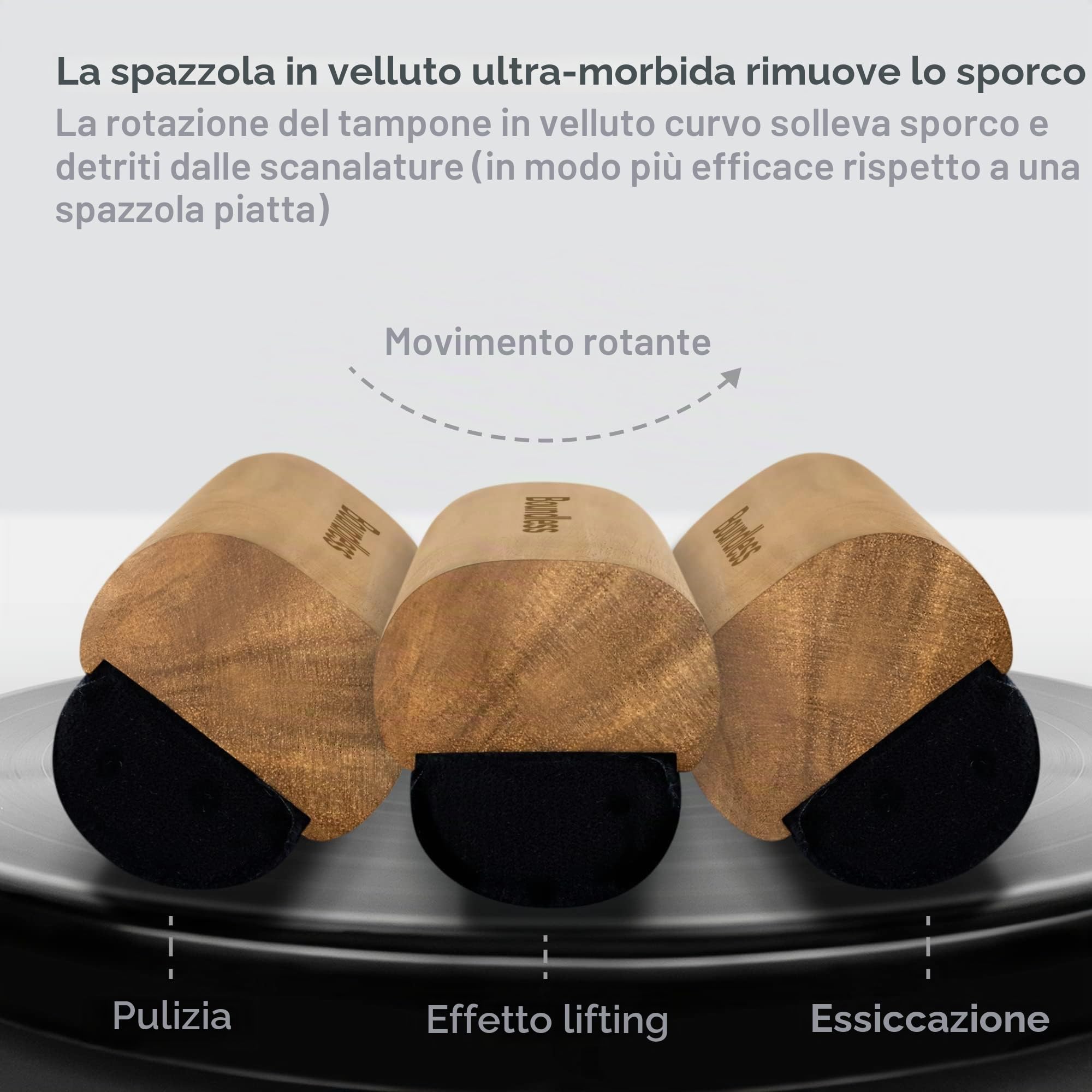 Boundless Audio Kit per la pulizia dei dischi – Kit 5 in 1 per la pulizia dei dischi in vinile, include spazzola in velluto, pennello per pennino, soluzione per la pulizia dei dischi, spazzola per la