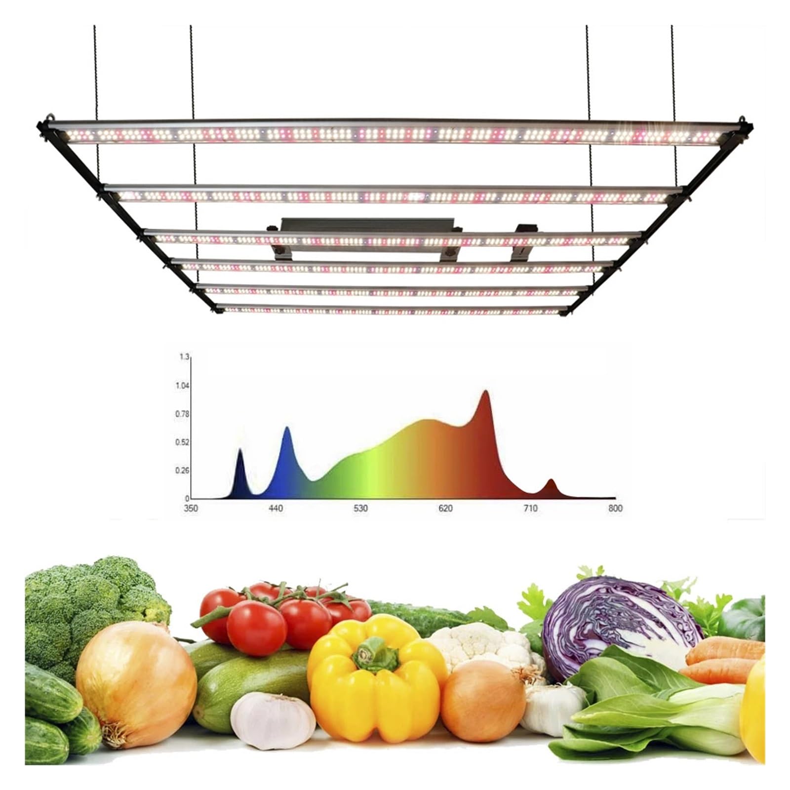 Lampe de Plante, 240w 320w LM301H Tech 1000w LED Barre Lumineuse de Croissance, Lampe de Croissance de Pilote for Serre de Fleurs de Plantes d'intérieur