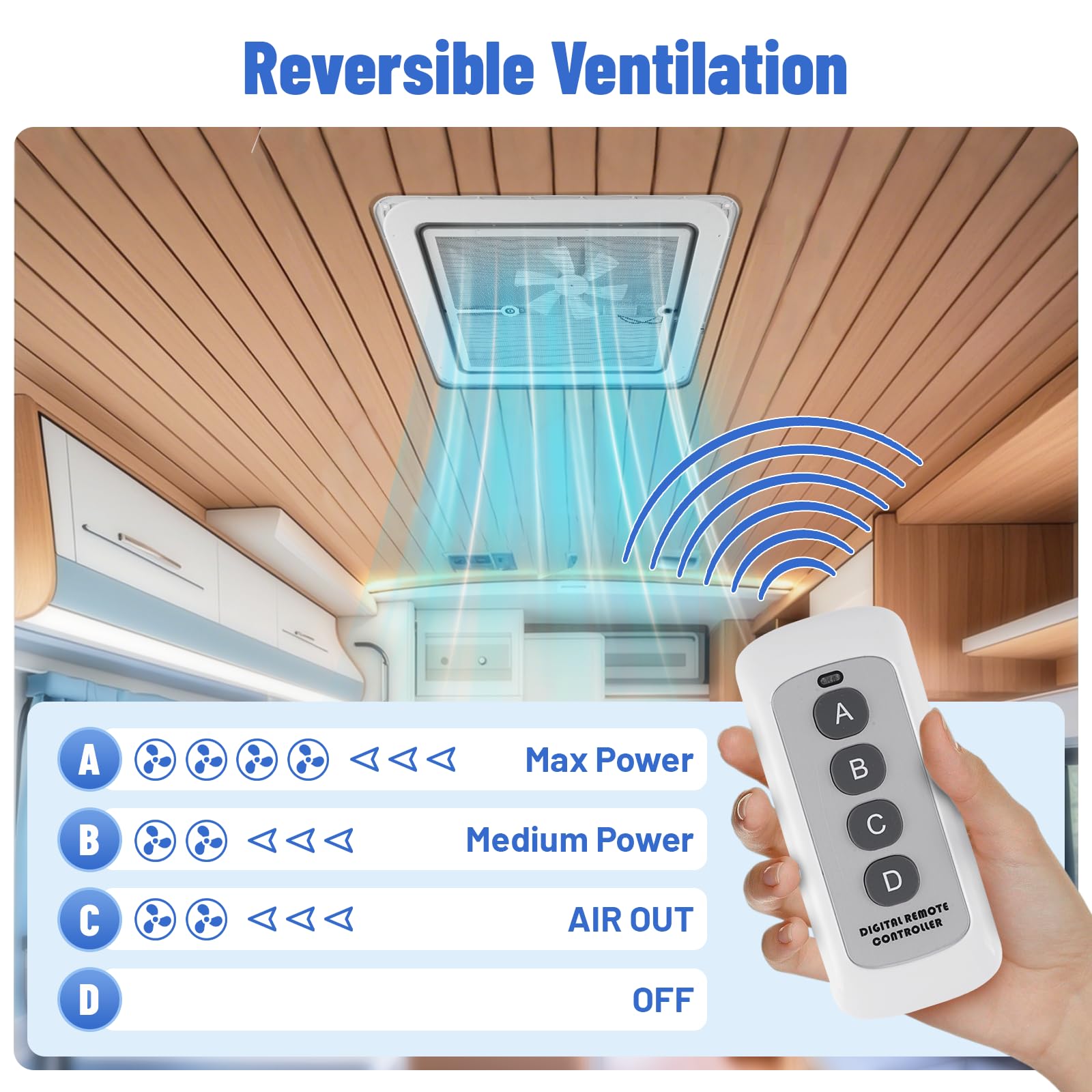 YUCHENGTECH Ventilador de Ventilación de Techo para Caravana 14" Ventilador para Caravanas 12V Ventilador de Techo con RV con Control Remoto, Bajo Ruido,Impermeable para RV Caravana Remolque