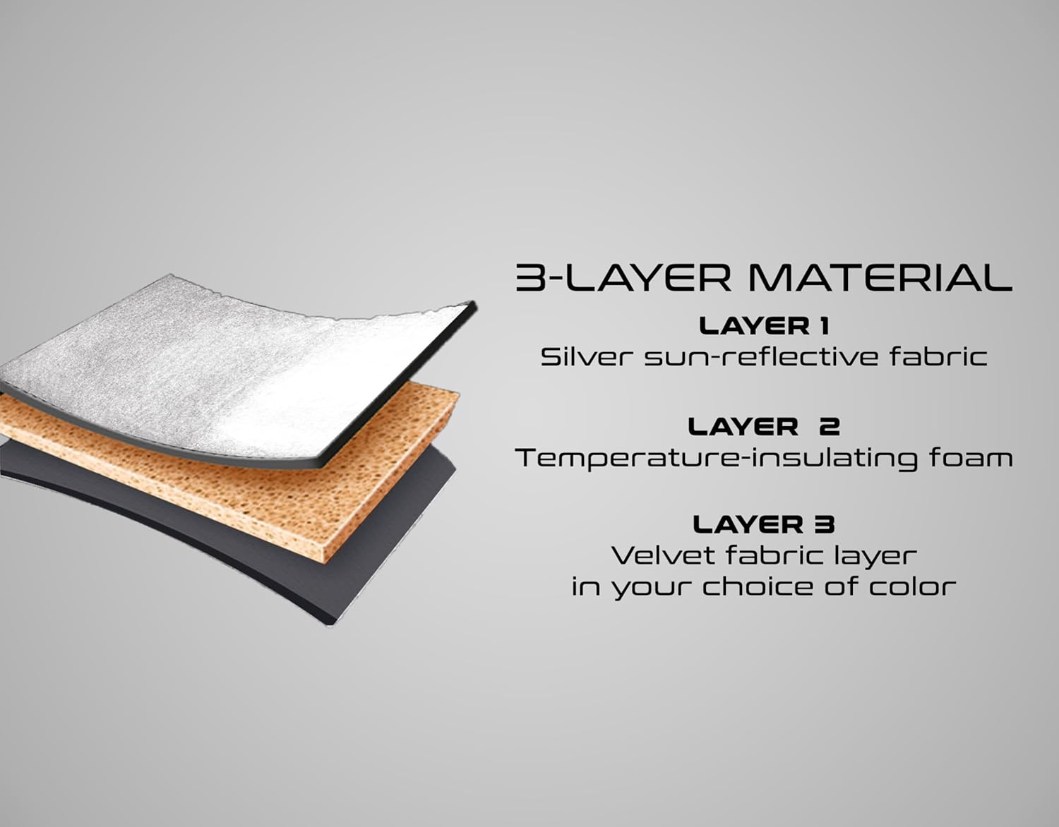 Window Curtains fits Mack Anthem - Sun-Reflective Blackout Curtains - Prestige-Line (Red)