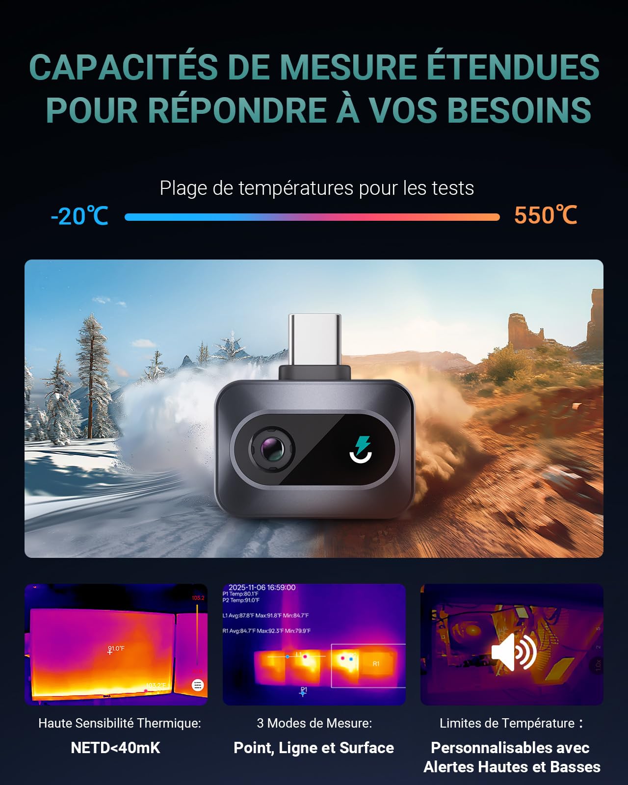 TS1 Caméra Thermique pour Android, Caméra Infrarouge avec Super Résolution 512×384, 25HZ Taux de Rafraîchissement, -20°C à 550°C, Zoom 15x, USB-C, Noir