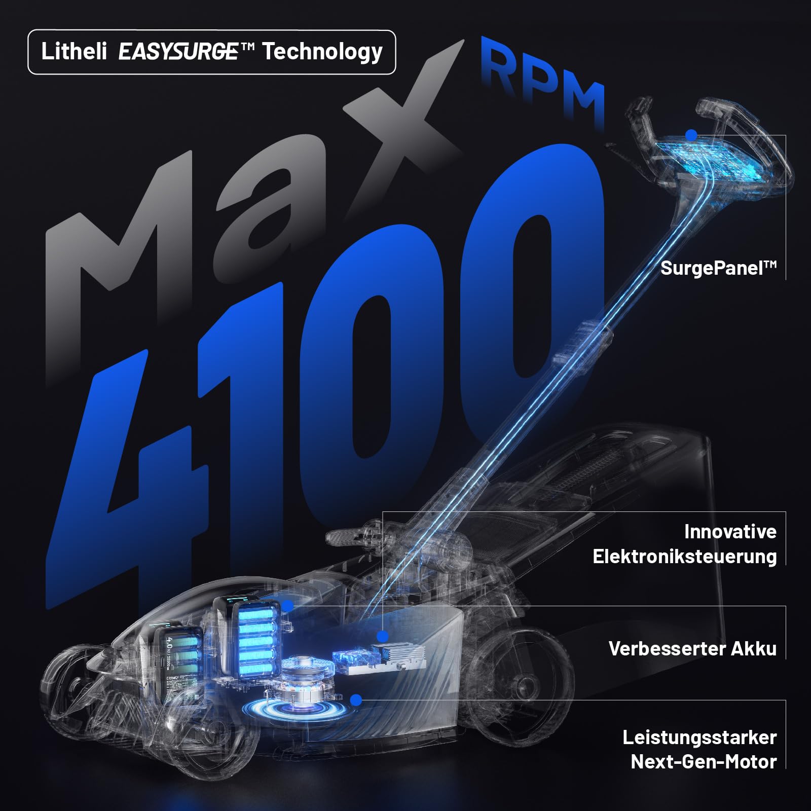 Litheli Easysurge Akku Rasenmäher Selbstfahrender, 43cm Schnittbreite mit Akku und Ladegerät, bis 500 m², 50L Fangkorb, 25-75 mm Schnitthöhe, Rasenmäher Eektro inkl. 4X 20V/ 4,0 Ah Akkus