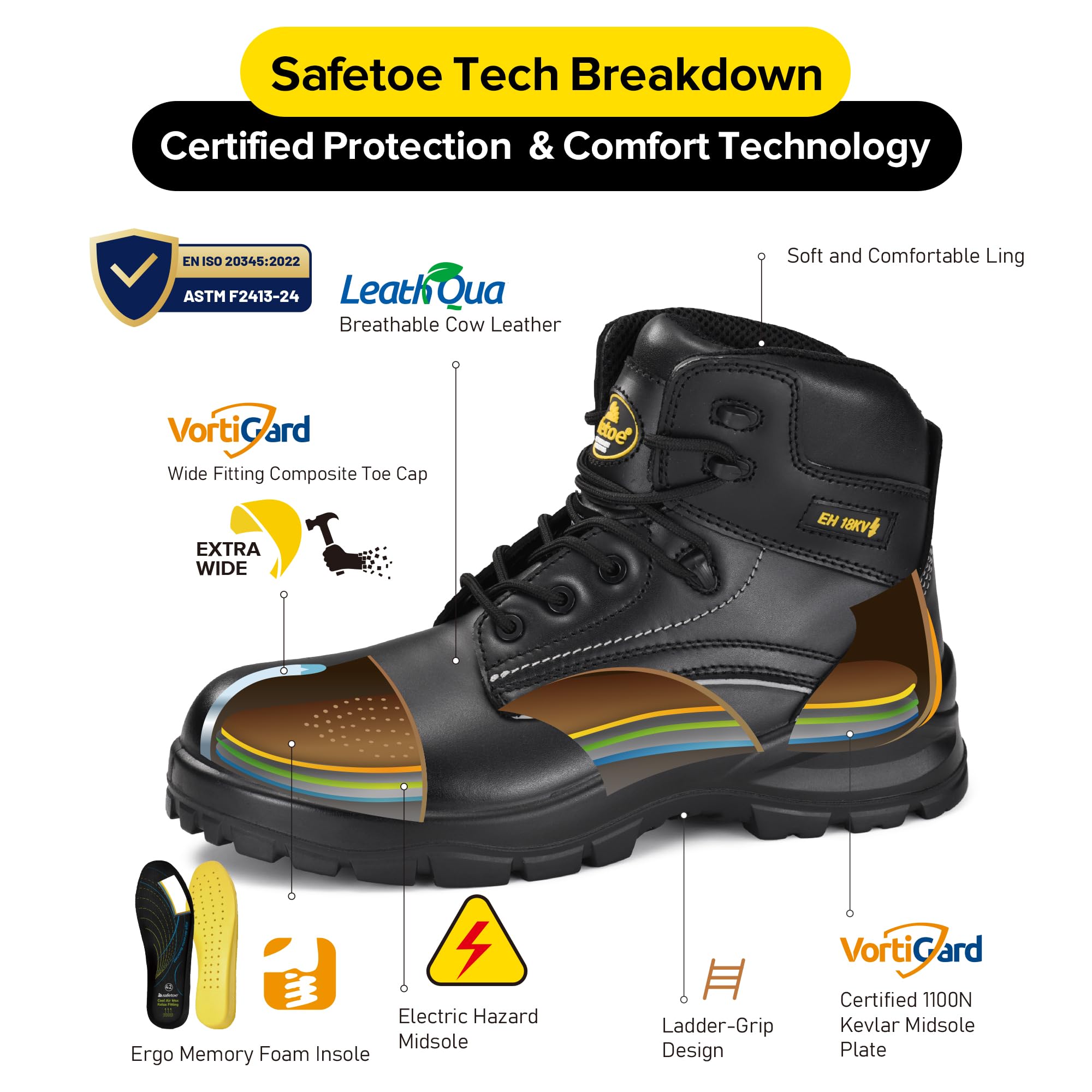 SAFETOE Botas de trabajo 18KV EH con puntera compuesta no metálica, botas de seguridad con agarre de escalera, zapatos estándar CE para trabajadores eléctricos