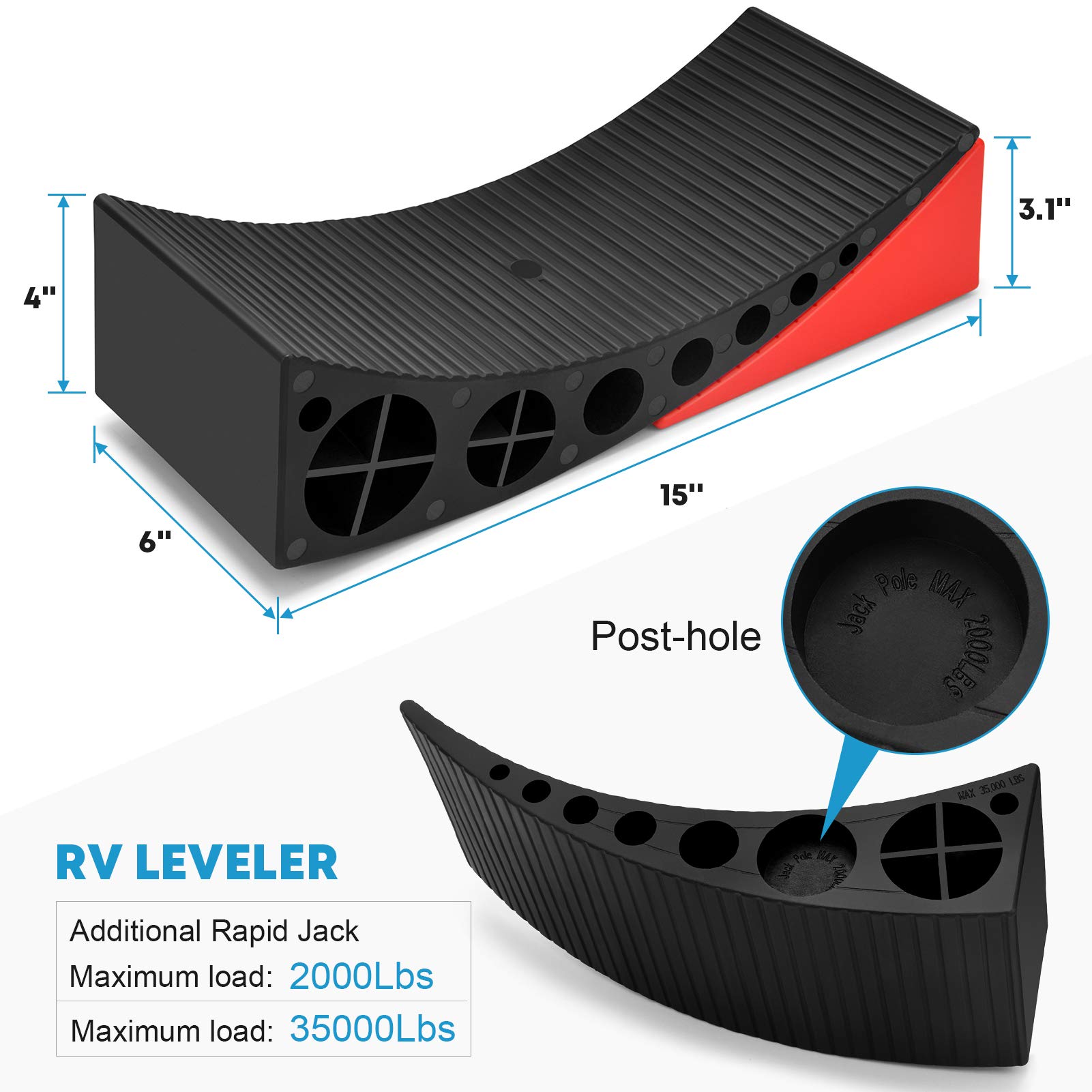 Buy Kohree Camper Leveler Kit for Travel Trailers with RV Curved
