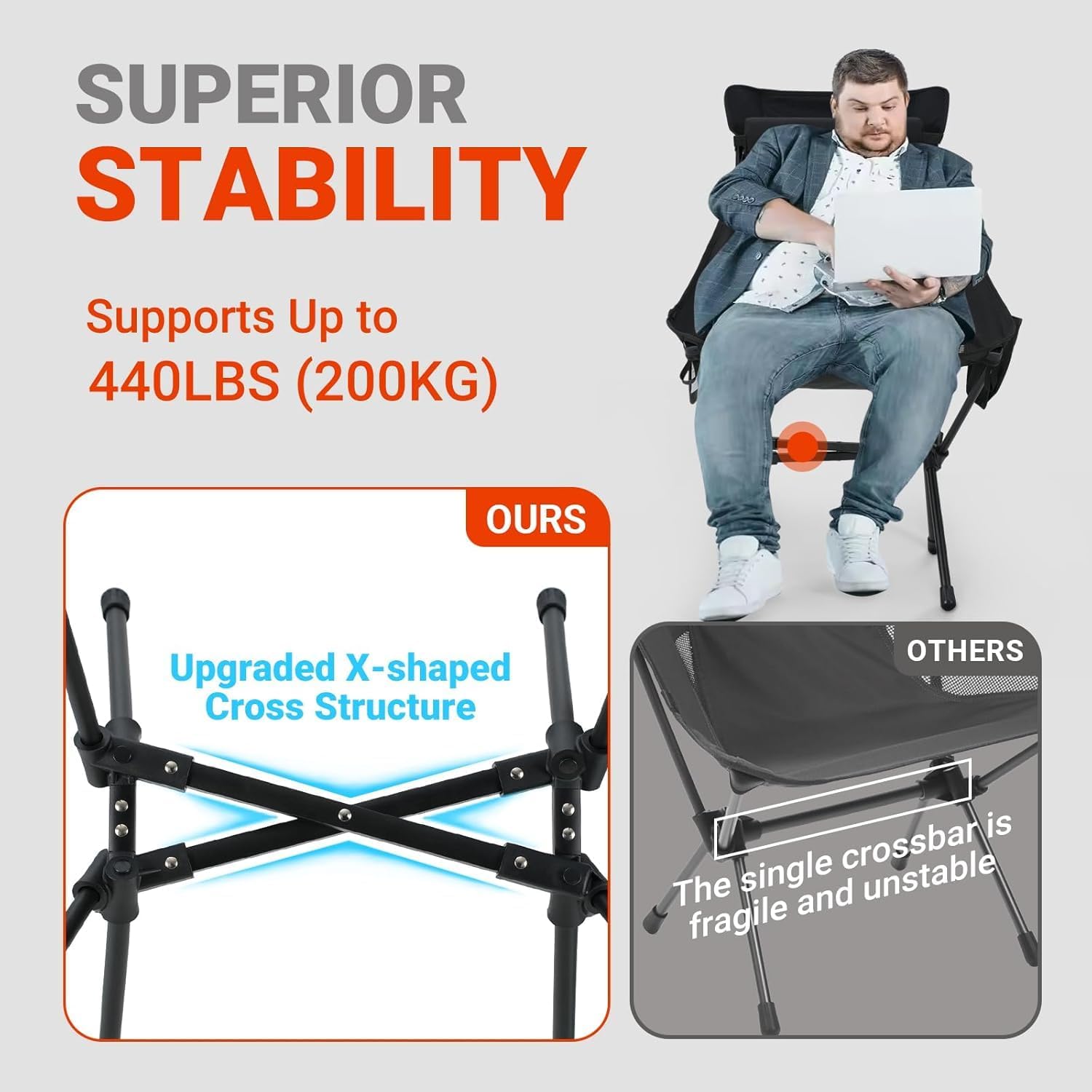 Overmont Oversized Camping Chair for Adults - 400lbs Support Heavy-Duty Padded Seat Outdoor Portable Folding Chair with Cooling Bag Cup Holder Carry Bag Comfortable for Sport Garden Beach Fishing Lawn