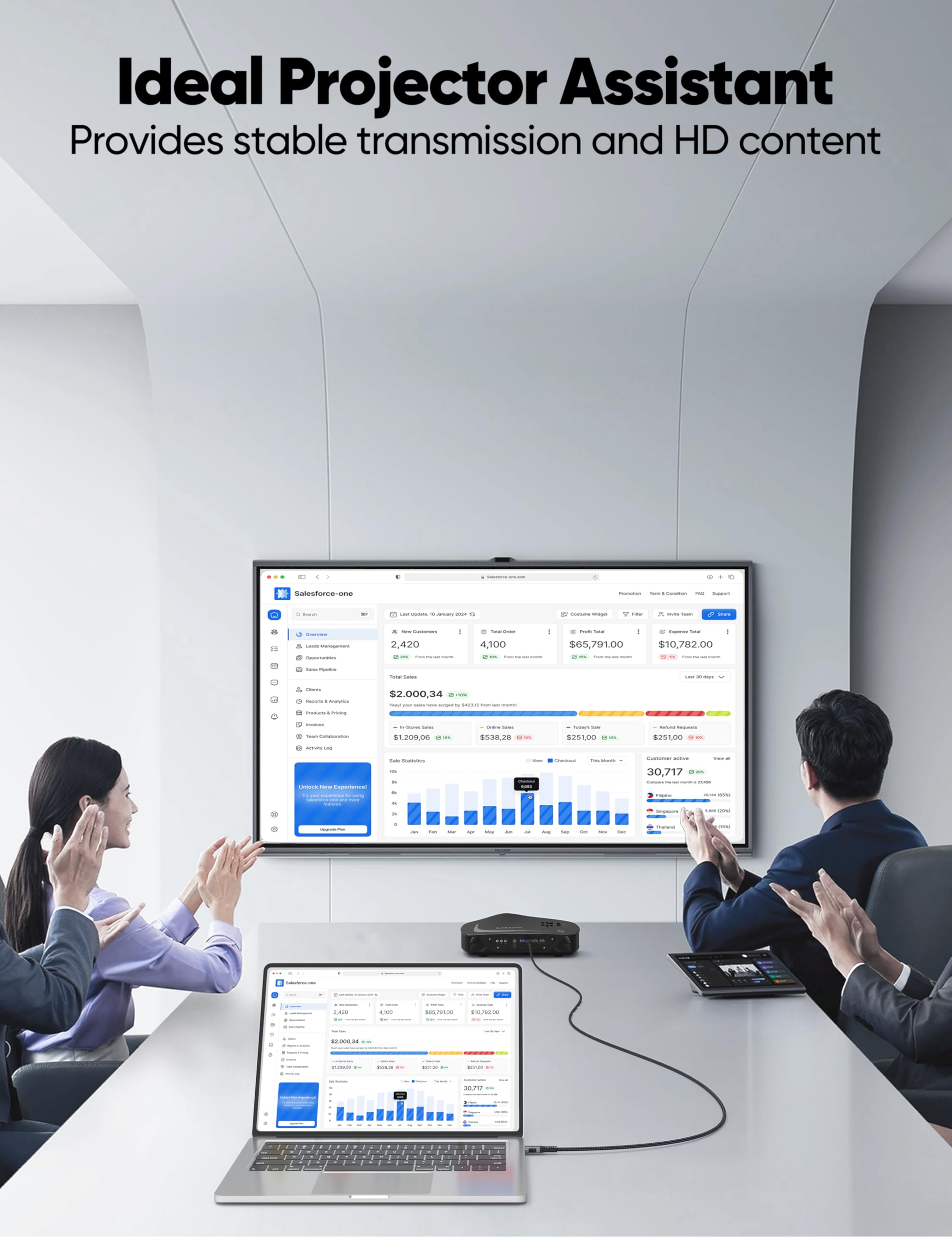 Cavi da USB C a HDMI 4K a 60Hz, confezione da 5, cavo ad alta velocità da tipo C a HDMI da 1,8 m, compatibile con Thunderbolt 3/4/5, con iPhone serie 16/15, Galaxy S24/S23, MacBook, iPad, monitor, TV