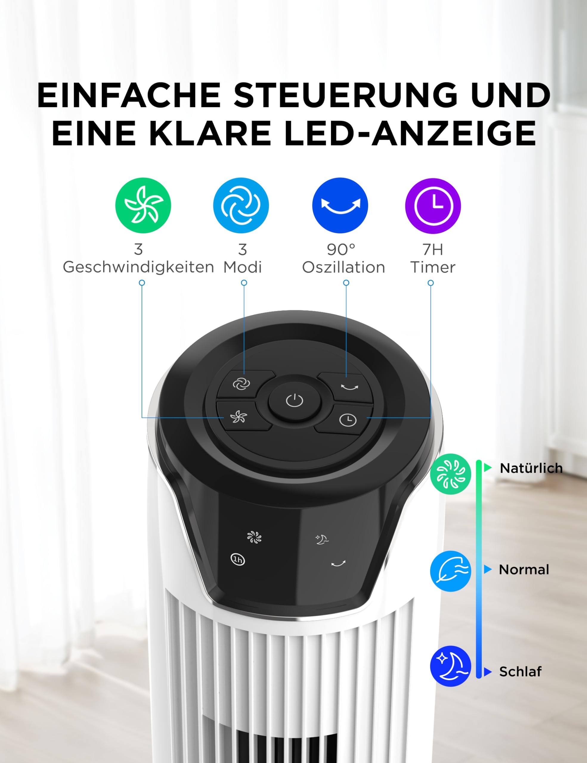 Midea FZ10-17JR(WH) Turmventilator Leise mit Fernbedienung 92CM – Bild 6