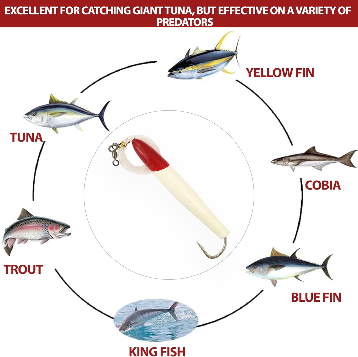 4.5" Tuna Feather & 5" Bullet Jet Lure Set, 6 Pcs with 6-Pocket Lure Bag for Offshore Fishing, Includes Cedar Plugs, Ideal for Tuna & Big Game Fishing