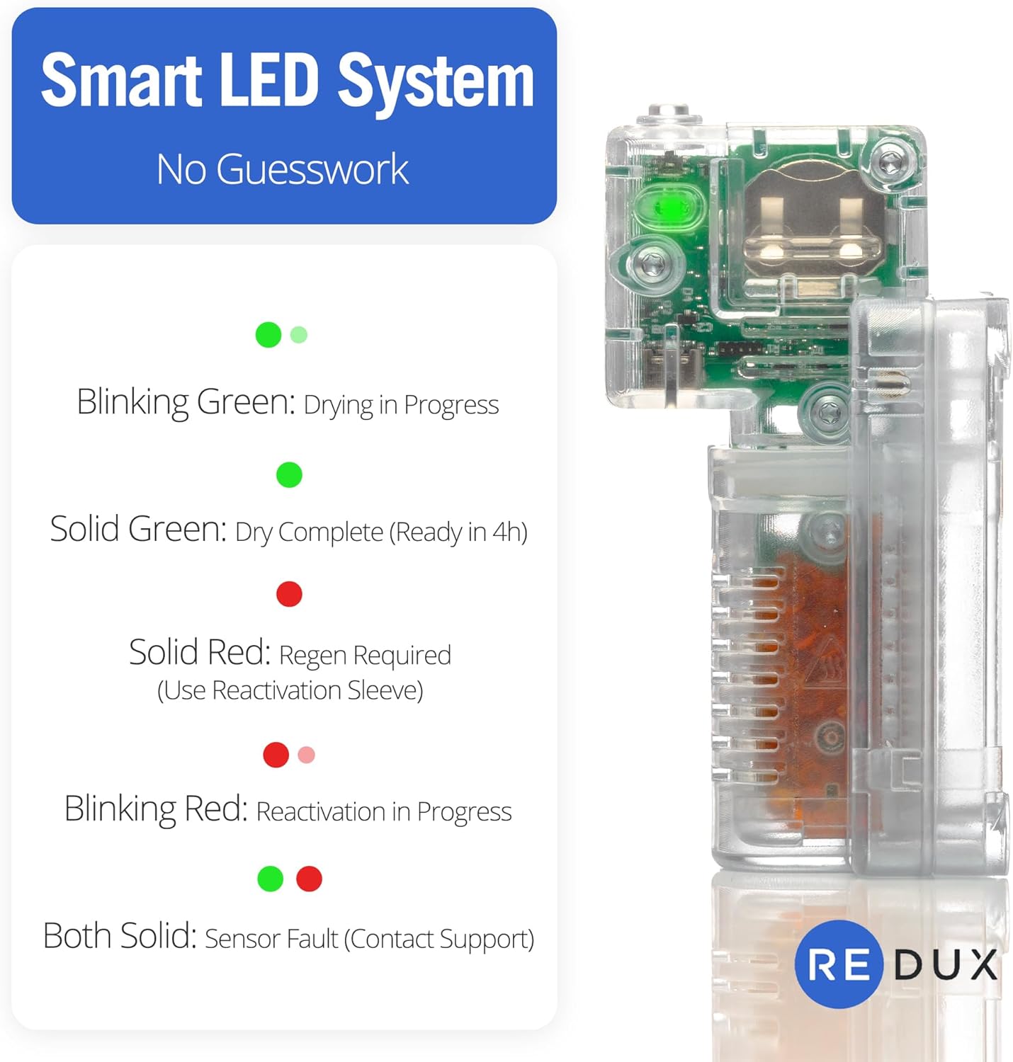 DryBUDDY Hearing Aid Dryer and Dehumidifier with Pouch - Mobile and Hearing Aid Desiccant Moisture Removal for Water Damage, Heat Free Drying for Cell Phones & Earbuds with Smart LED Indicators