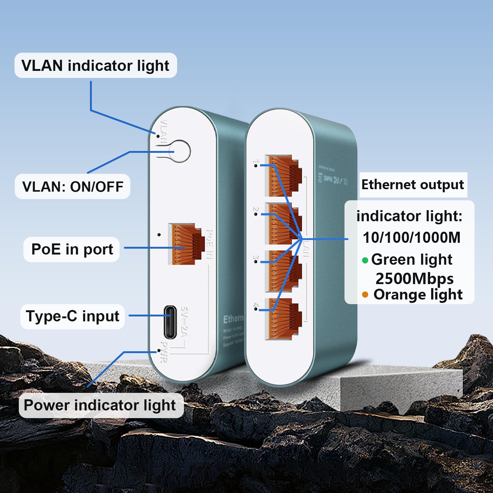 Répartiteur Ethernet 1 à 4 avec entrée POE 2,5 Gbit/s, commutateur réseau 5 ports 2,5 Gbit/s et câble d'alimentation de type C pour câble Cat5/5e/6/7/8, boîtier en aluminium, Plug and Play pour