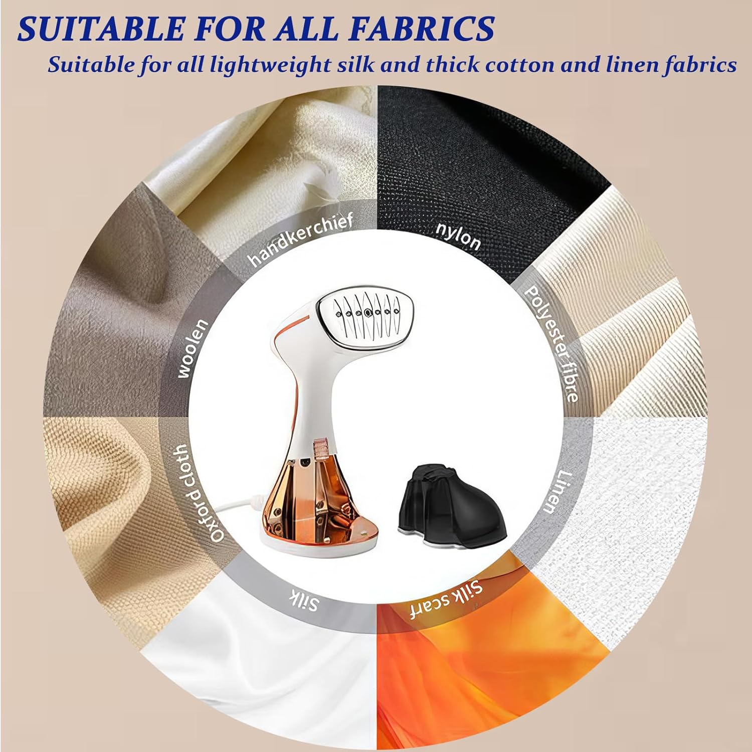 Handheld Clothing Steamer, 1430W High-Power 320ml Large Capacity Clothing Wrinkle Remover, 20s Fast Preheating Multifunctional Iron with A Maximum Steam Flow Rate of 0.74oz/min (White)