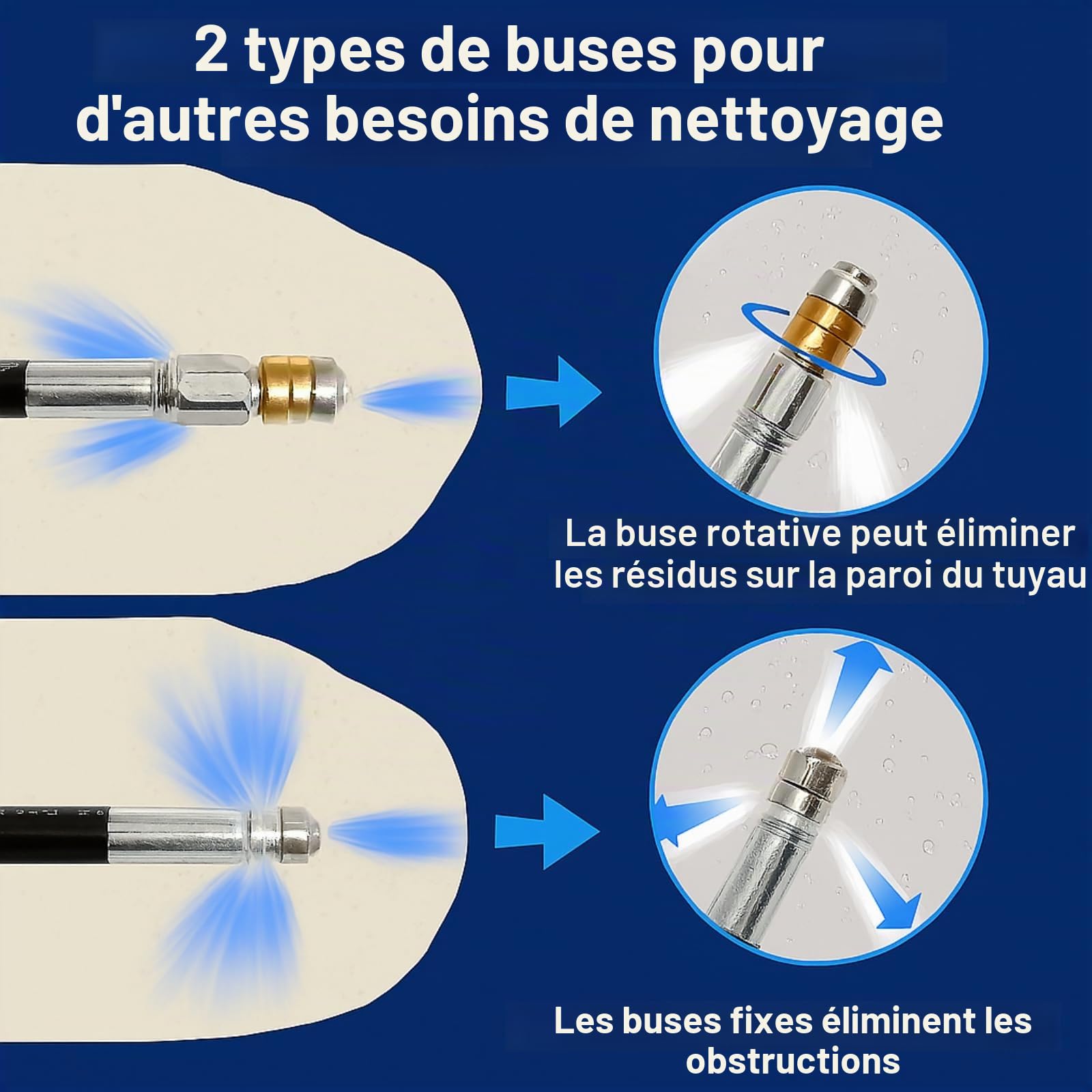 Gekufa Tuyau Nettoyeur Haute Pression 30m 400 bar, Compatible avec Furet Karcher K2 K3 K4 K5 K6 K7, Parkside, Lavor, Bosch, Avec 2 Buses et 3 Adaptateurs,Déboucheur Canalisation.