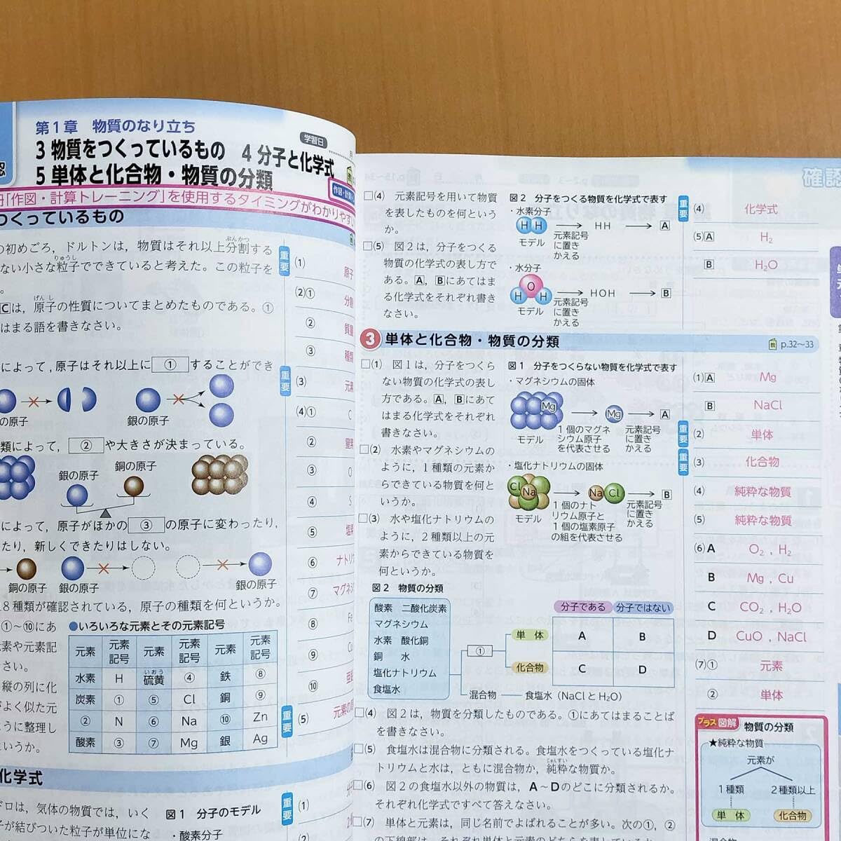 Amazon.co.jp: 2024年度版 理科の自主学習 2年 東京書籍版 教師