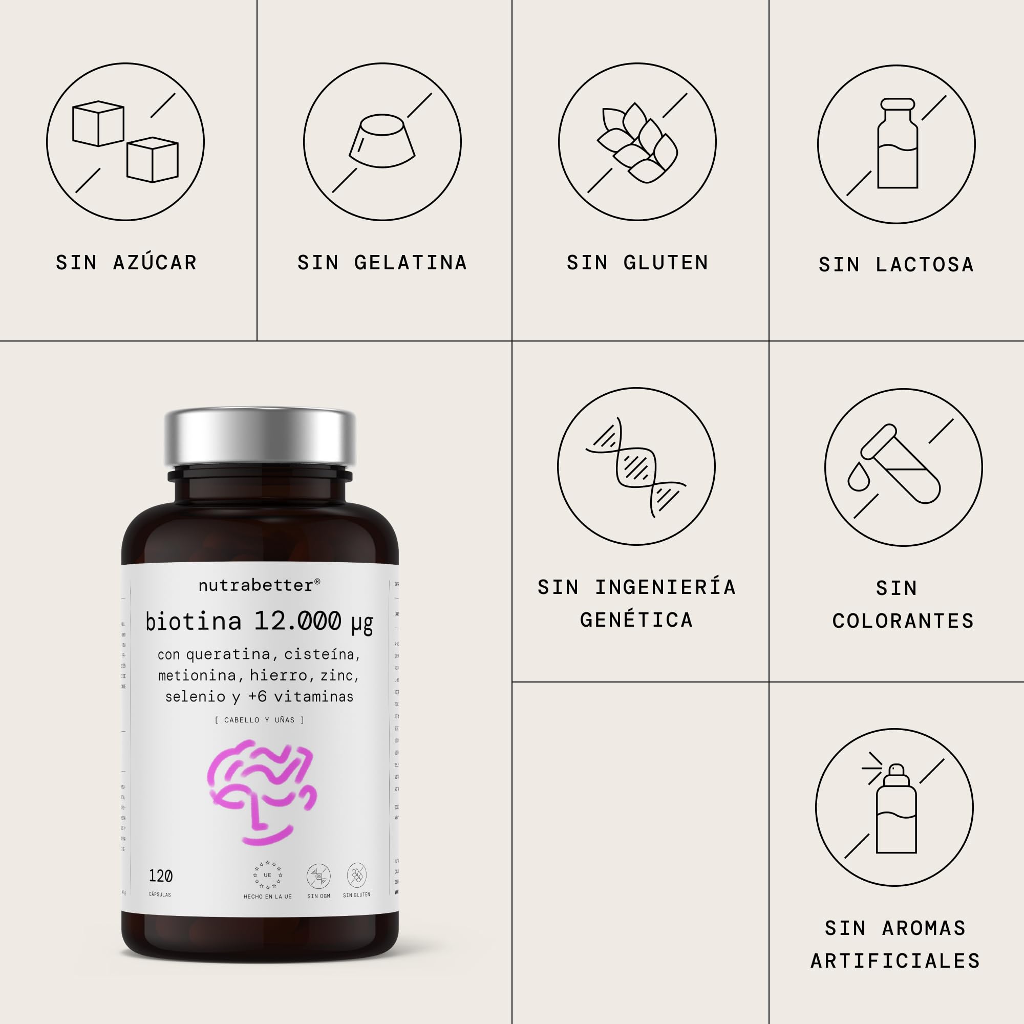 Biotine 12 000 mcg avec kératine, cystéine, méthionine, fer, zinc, sélénium et +6 vitamines | 120 gélules | Croissance et anti-chute des cheveux | Ongles et peau éclatante | nutrabetter