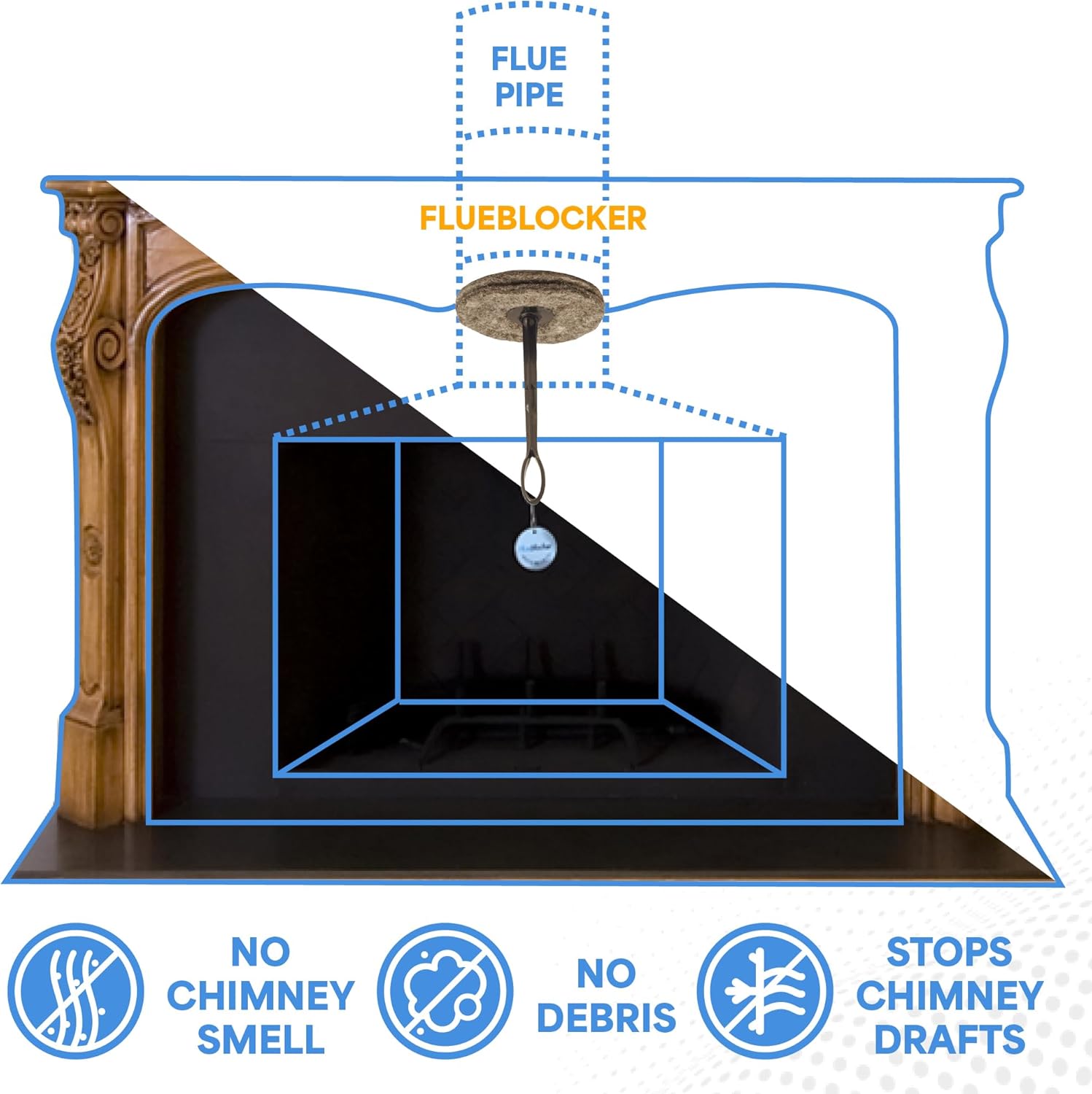 Flueblocker 8"– 9" Round Chimney Flue Plug – Chimney Wool Draft Stopper for Fireplace & Wood Stove – Reusable Flue Plug Excluder