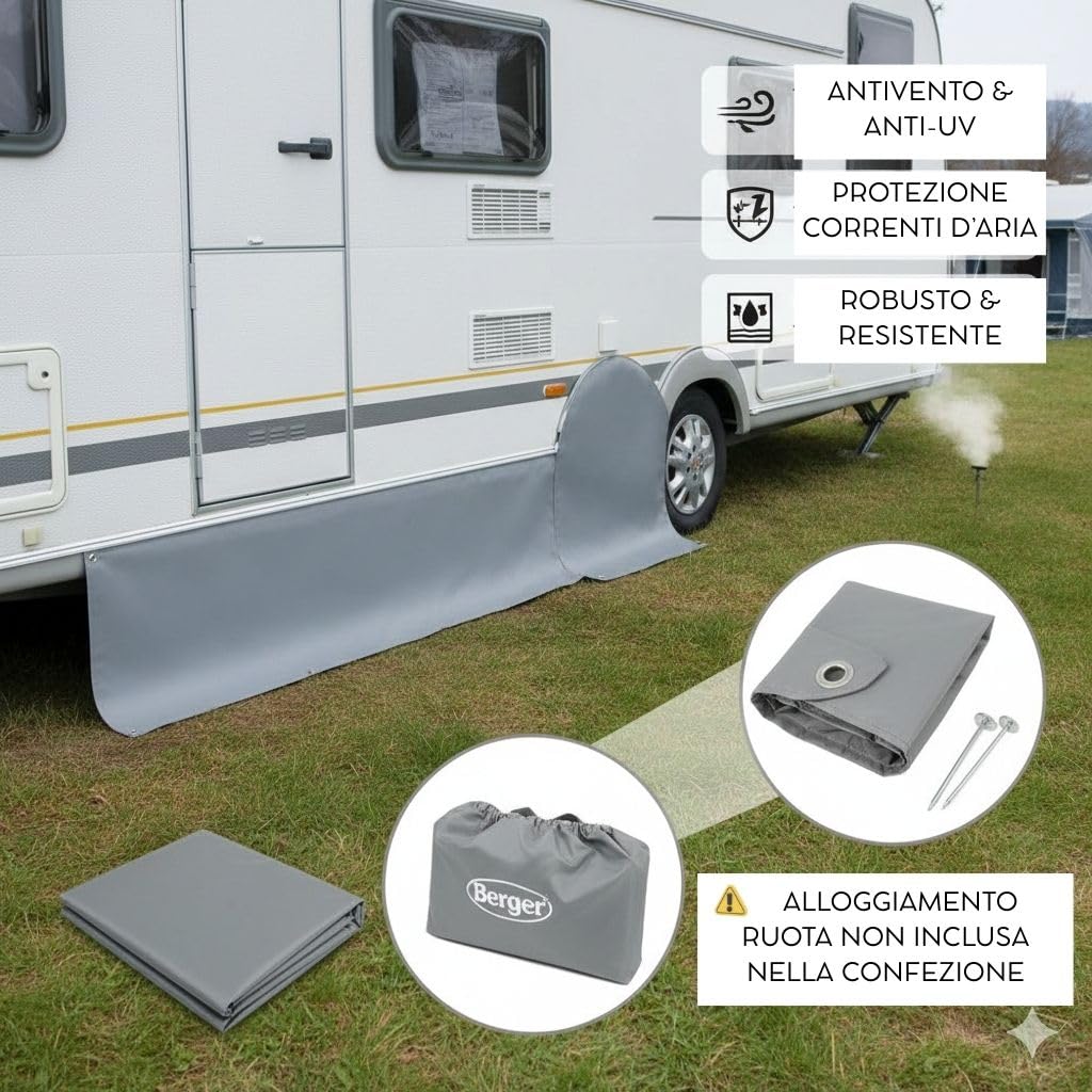 Berger Telo Protettivo Antivento Per Camper E Caravan – Grembiule Da Pavimento 310x50 Cm, In Poliestere Rivestito, Grigio