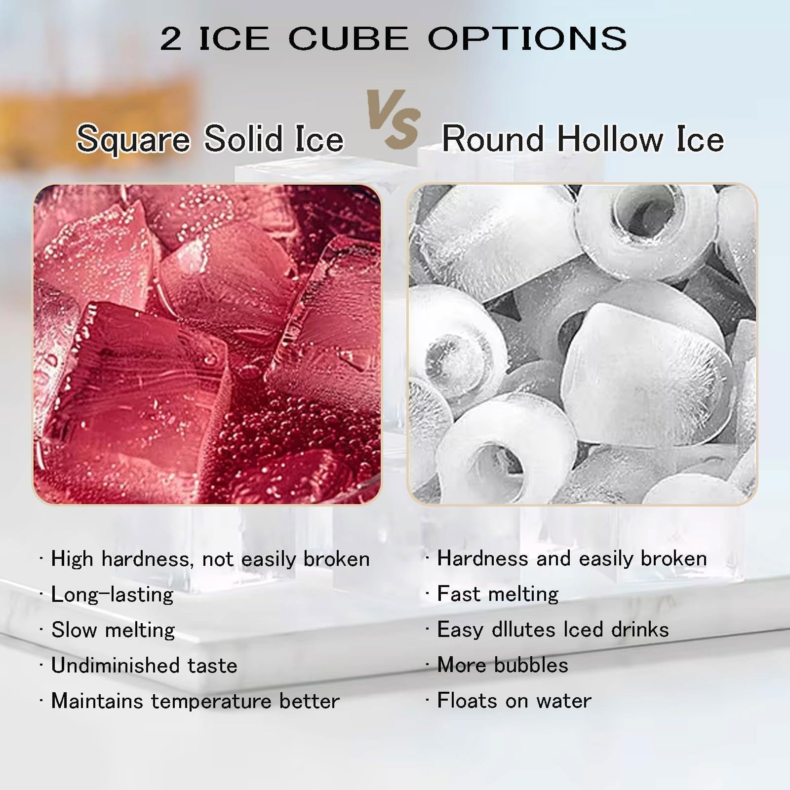 Máquina portátil for fabricar Hielo, máquina for Hacer Cubitos de Hielo for encimera con 8/10 Cubos en 10-15 Minutos, bajo Nivel de Ruido(White,10 Cubes)