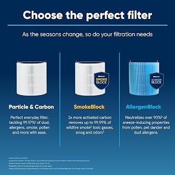 BLUEAIR Blue Pure 311i Max SmokeBlock Genuine Replacement Filter, Extra Carbon Captures 99.99% of Wildfire Smoke, fits Blue Pure 311i Max Air Purifier