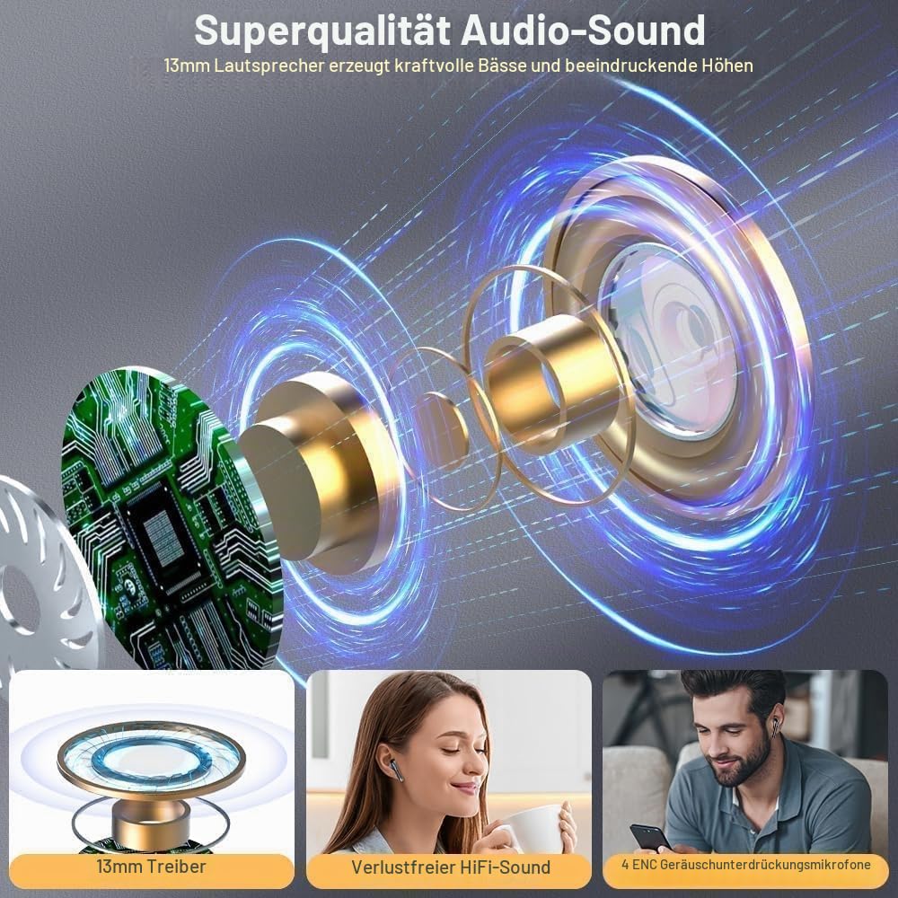Kopfhörer Kabellos Bluetooth 5.4, 2026 Neu In-Ear Bluetooth Kopfhörer
