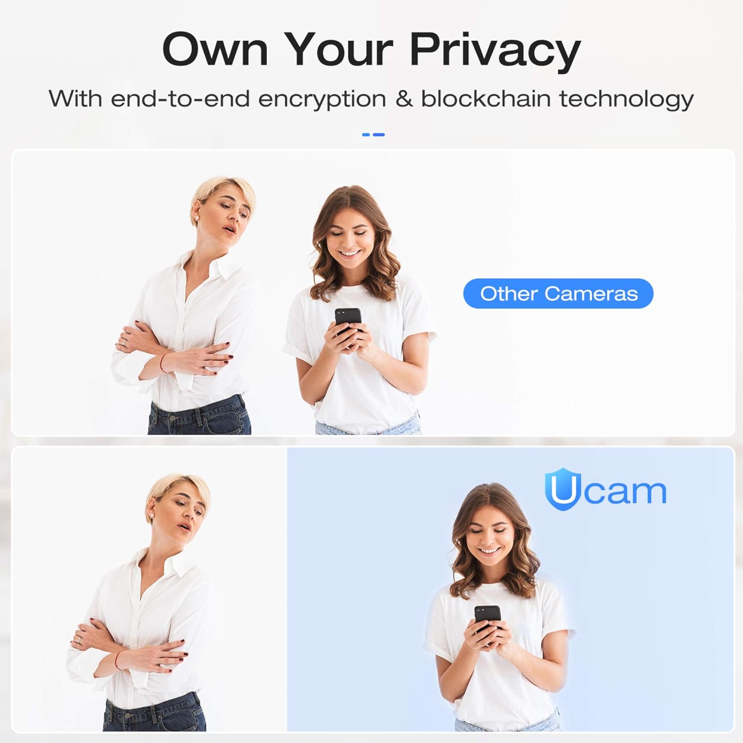 Uр Tо 50% оƒƒ Pet Camera - Indoor Security Camera, Ucam by Tenvis & IoTeX. Home Security Camera with Motion Detection/Night Vision/2-Way Audio. Blockchain Authorization, 100% Data Privacy, Amazon Cloud & SD Storage