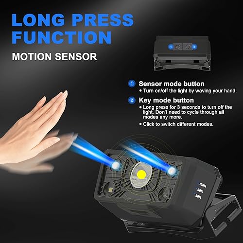 Miniatura 5 de PINSAI Faros delanteros superbrillantes, 7 modos de luz, con sensor de movimiento, LED, recargable, cómoda, para adultos y niños, diadema ligera y