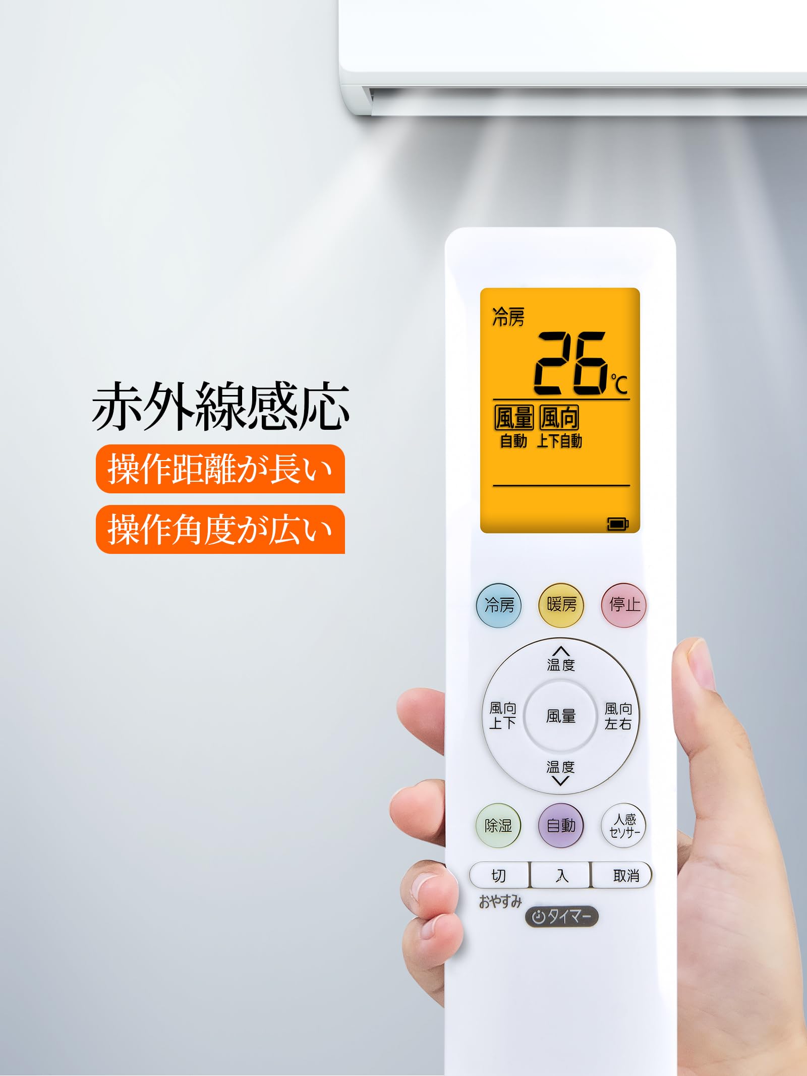 Amazon.co.jp: エアコンリモコン RG10S2(E2S)/BGJ for IRIS OHYAMA