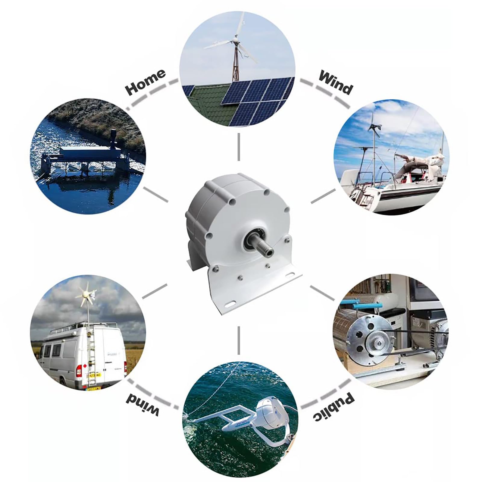 Generatore trifase a magneti permanenti senza ingranaggi ad alta efficienza e basso numero di giri, 8000W-12000W, 220V/380V CA, alternatore per turbine eoliche e idroelettriche.