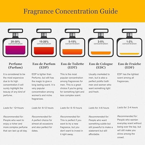 Miniatura 3 de Karen Low Pure Crystal Eau de Parfum Spray para mujer 34 oz