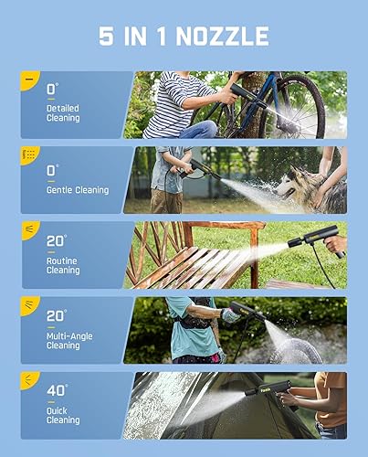 Miniatura 5 de Fanttik Pistola de lavado a presión portátil plegable NB8, pulverizador de lavadora a presión inalámbrico plegable con boquilla 5 en 1, máx. 174
