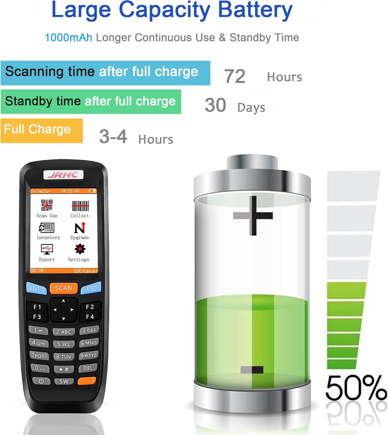 Battery capacity and usage times for the JRHC S-6606L scanner