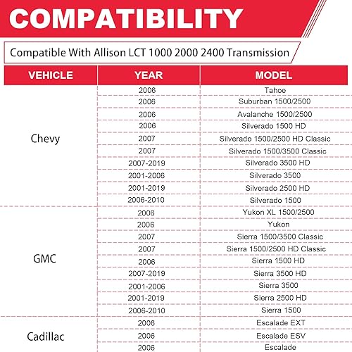Miniatura 3 de Filtro de transmisión compatible con transmisión Allison LCT 1000 2000 2400, motor diésel Duramax de 6.6L, apto para Chevy Silverado GMC Sierra