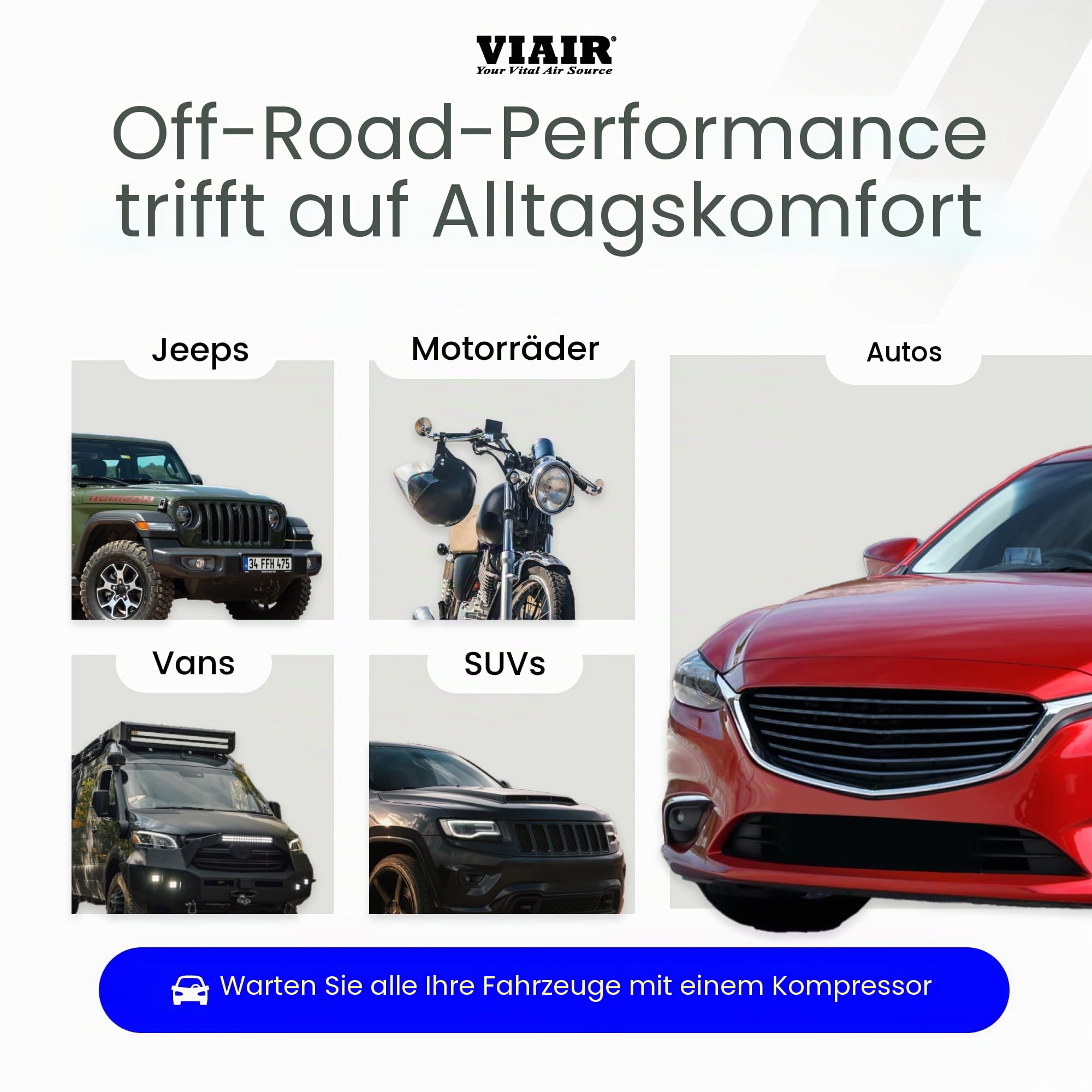 VIAIR Digital EVC88P7 Tragbarer Luftkompressor-Reifenfüller für Auto, LKW, SUV und Wohnmobil, voreingestellte automatische Abschaltfunktion, 7-Wege-Anschlussstecker