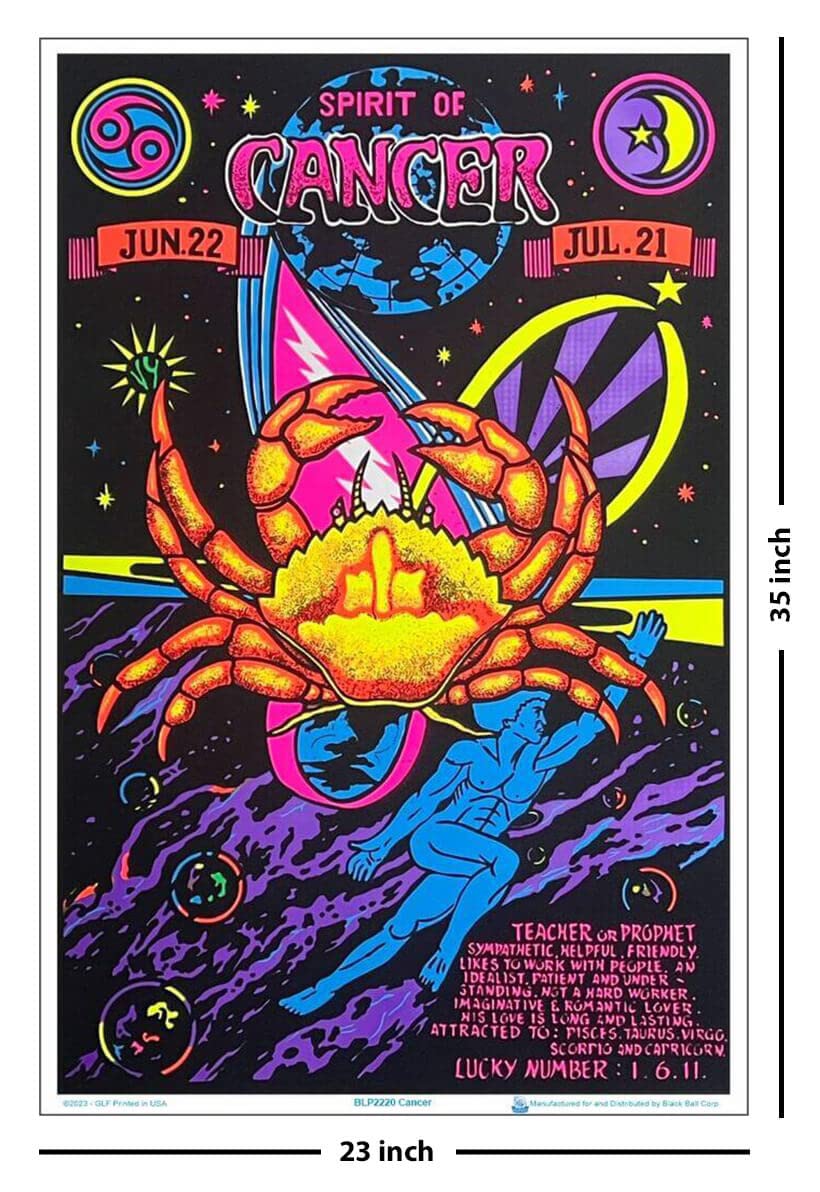 Amazon.com: Scorpio Posters Cancer Zodiac Sign - Flocked
