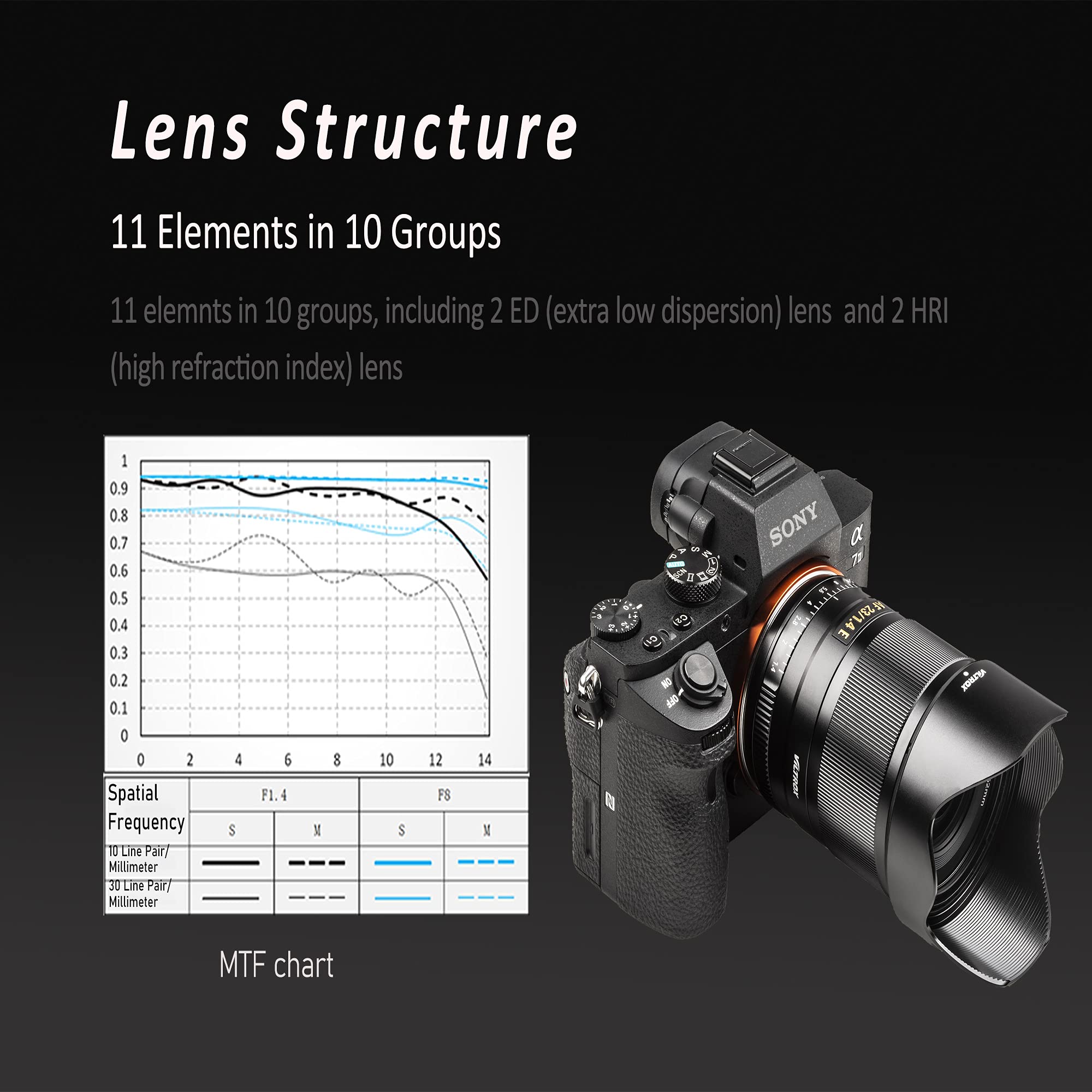 Amazon.com : VILTROX AF 23mm F1.4 E Lens for Sony E Mount