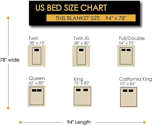 Miniatura 6 de QISU Manta de lana  Grande, hermosa, cálida, abigarrada, hecha a mano en Ecuador por artesanos locales  94 x 78 pulgadas  Ultrasuave, hipoalergénica