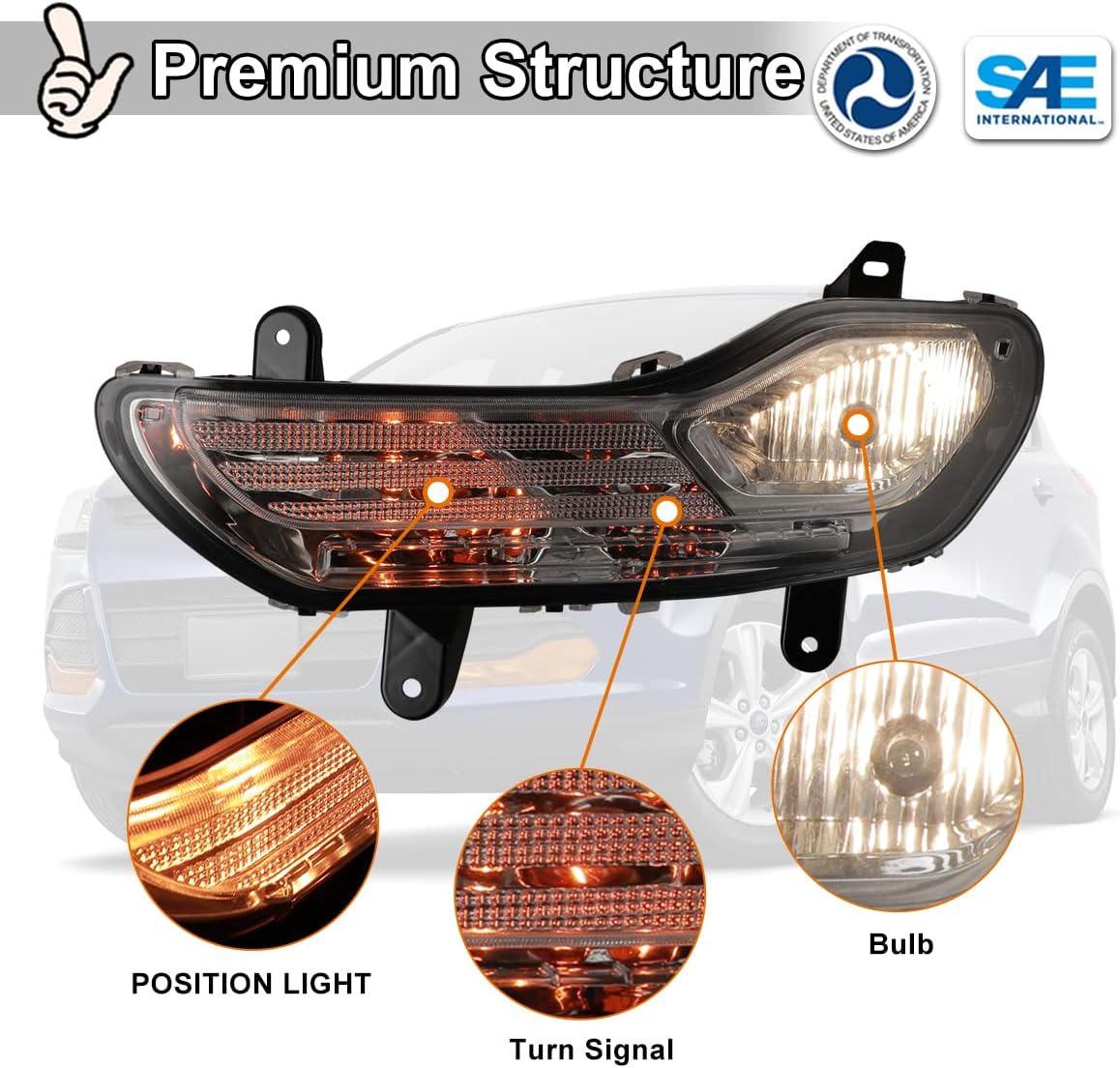 Nixon Offroad Fog Lights Assembly for Ford Escape 2013-2016, Fog Lamp Replacement Pair w/Turn Signal, Wiring Harness & H10 12V 42W Halogen Bulbs, Black Housing Clear Lens