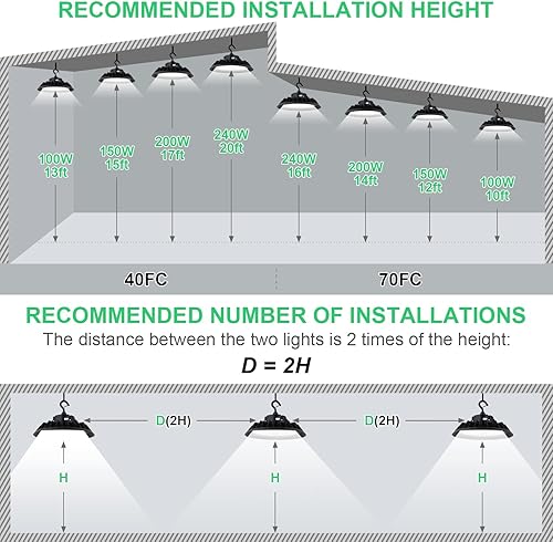 Miniatura 4 de BFT UFO - Luz LED de alta bahía de 150 W, 22500 lm, 0 a 10 V, regulable 5000 K, reemplazo de 600 W HIDHPS, cable de 5 pies con enchufe, gancho
