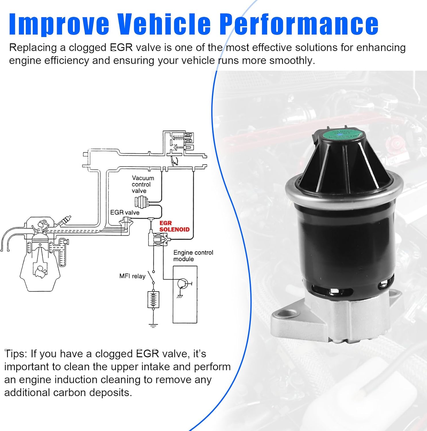 EGV1134 EGR Valve, For Honda Accord Crosstour Odyssey Passport Pilot Ridgeline, For Acura MDX RDX RL TL TSX ZDX V6 (3.5/3.7L), OE: 18011-R70-A00