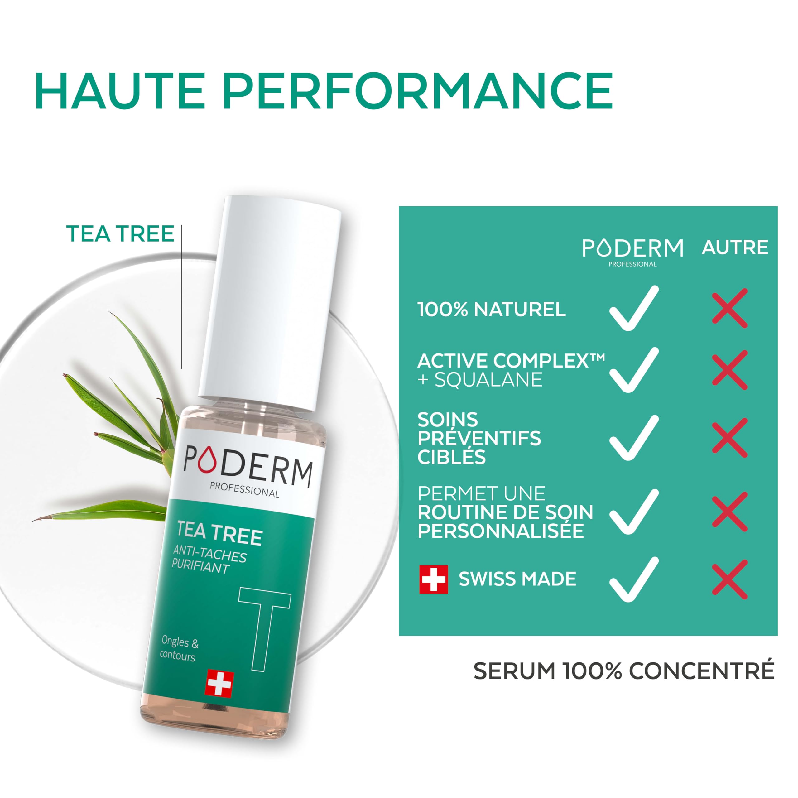 Poderm 5 en 1 Sérum Booster Ongles - Tea Tree | Soin Anti-Tâches & Réparateur pour Ongles Abîmés - 6 ML | Nourrit & Clarifie | Huile Essentielle 100% Naturelle | Développé par un Podologue en Suisse
